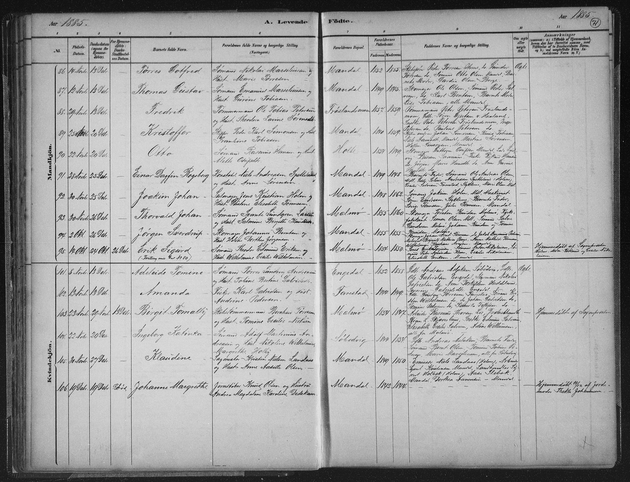 Mandal sokneprestkontor, AV/SAK-1111-0030/F/Fb/Fba/L0011: Parish register (copy) no. B 5, 1880-1898, p. 71