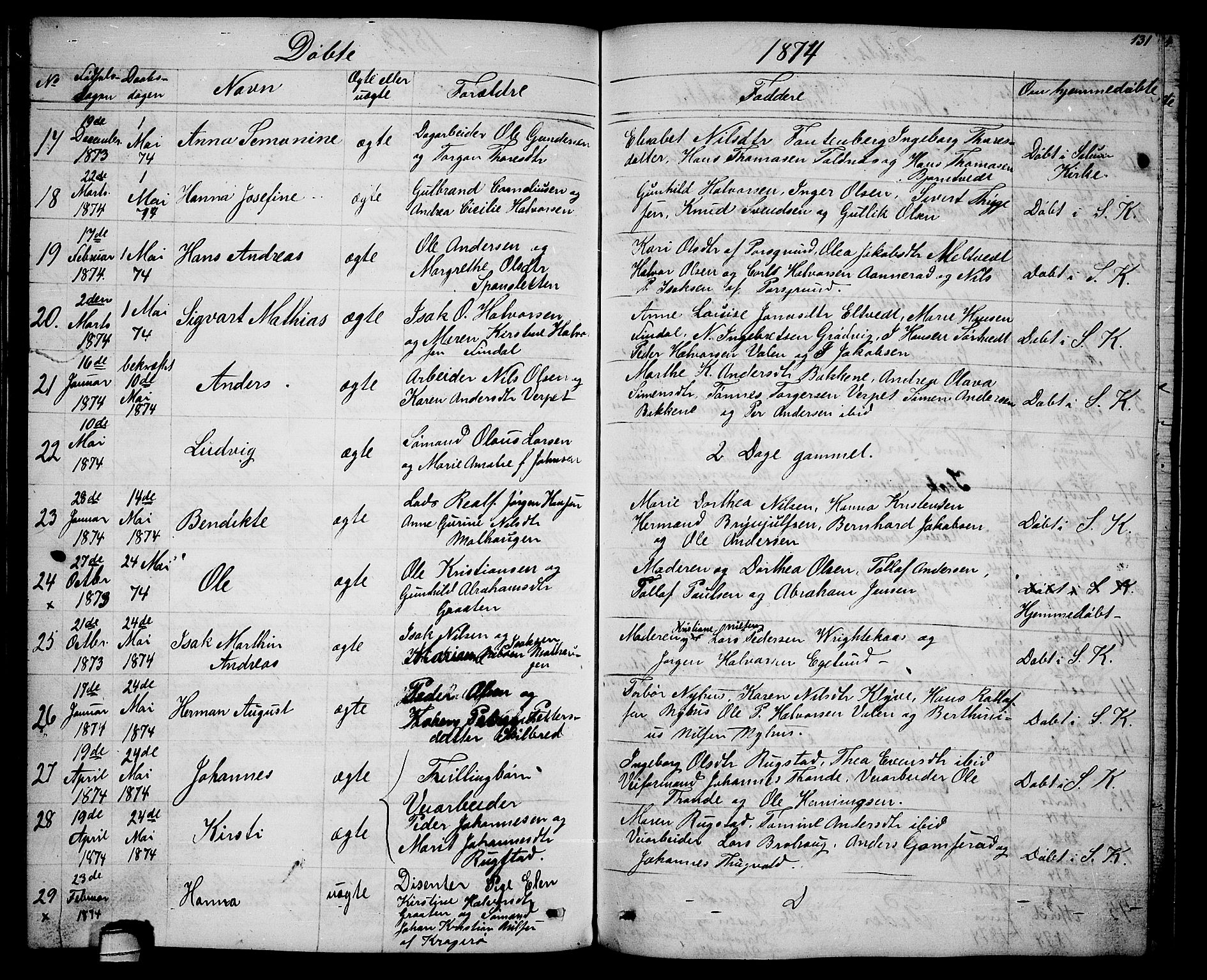 Solum kirkebøker, SAKO/A-306/G/Ga/L0004: Parish register (copy) no. I 4, 1859-1876, p. 131