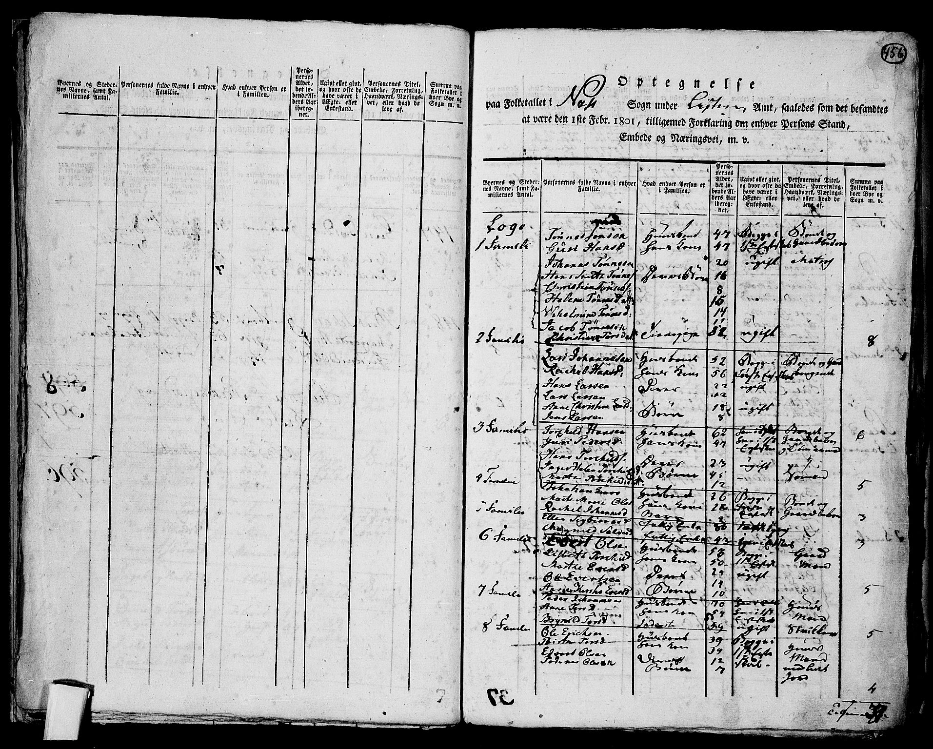 RA, 1801 census for 1112P Lund, 1801, p. 455b-456a