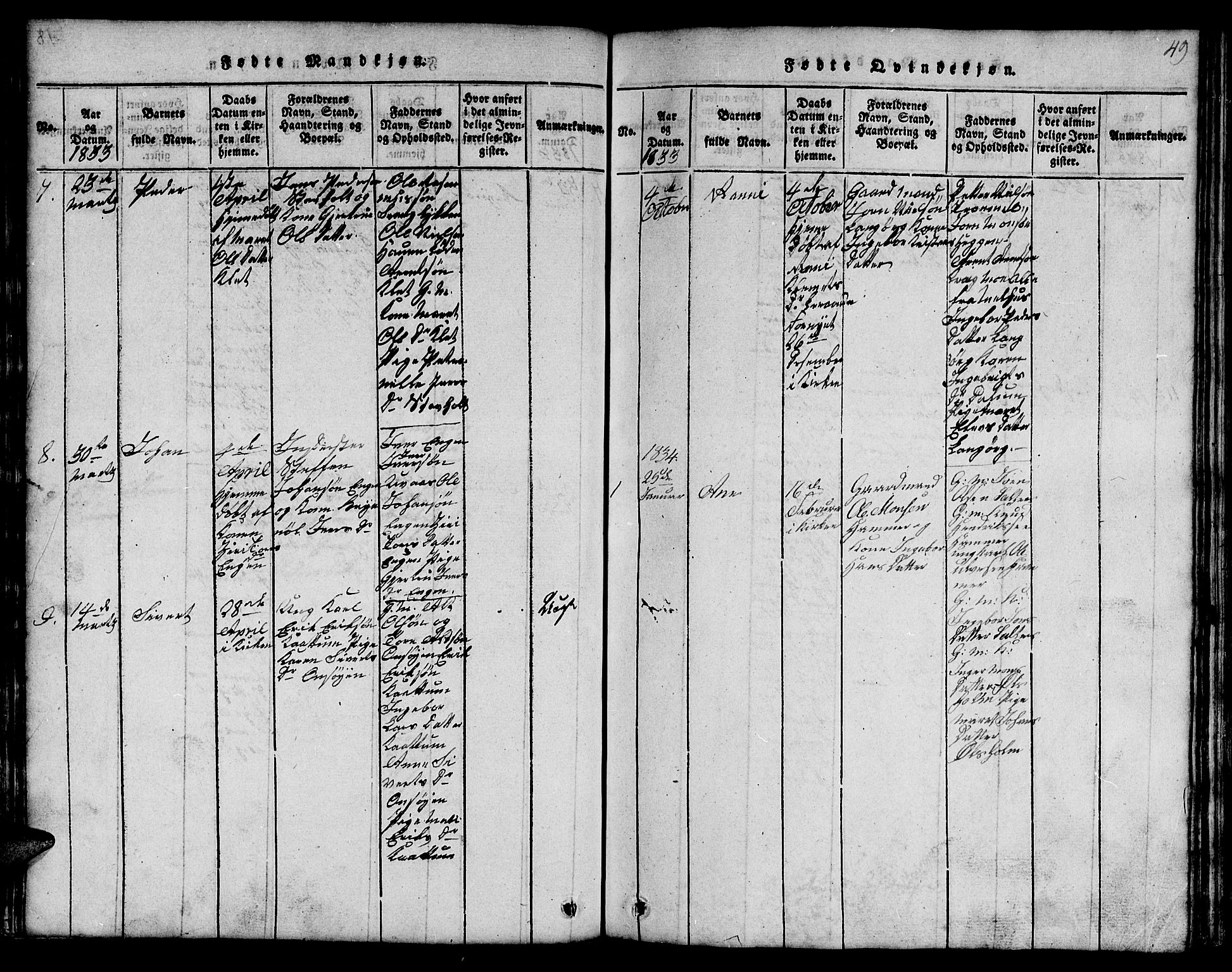 Ministerialprotokoller, klokkerbøker og fødselsregistre - Sør-Trøndelag, SAT/A-1456/666/L0788: Parish register (copy) no. 666C01, 1816-1847, p. 49