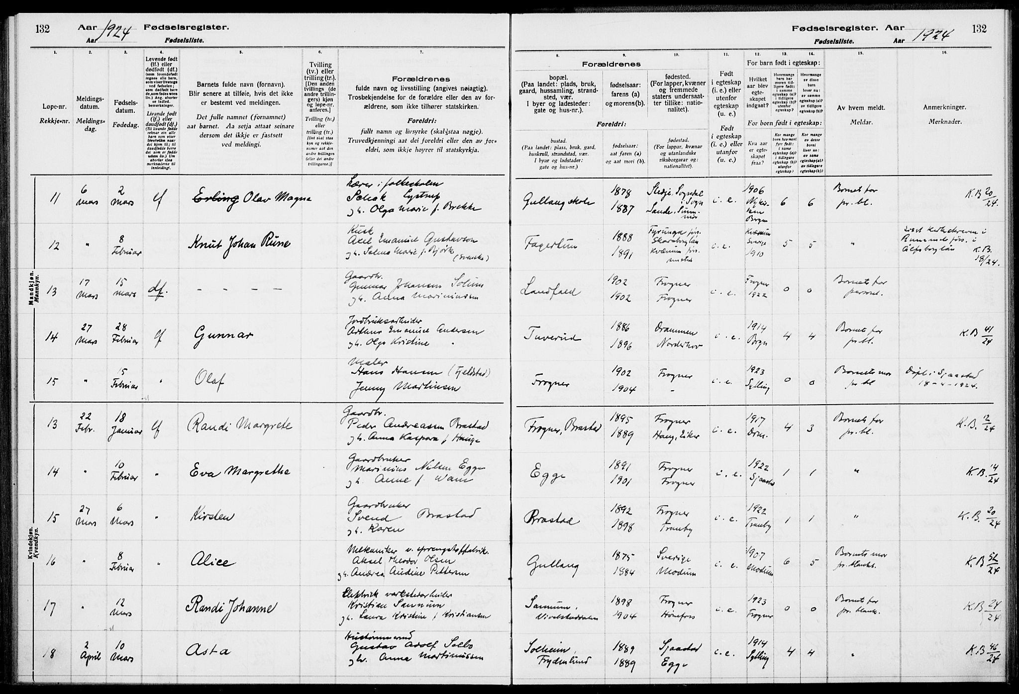 Lier kirkebøker, AV/SAKO-A-230/J/Ja/L0001: Birth register no. 1, 1916-1928, p. 132