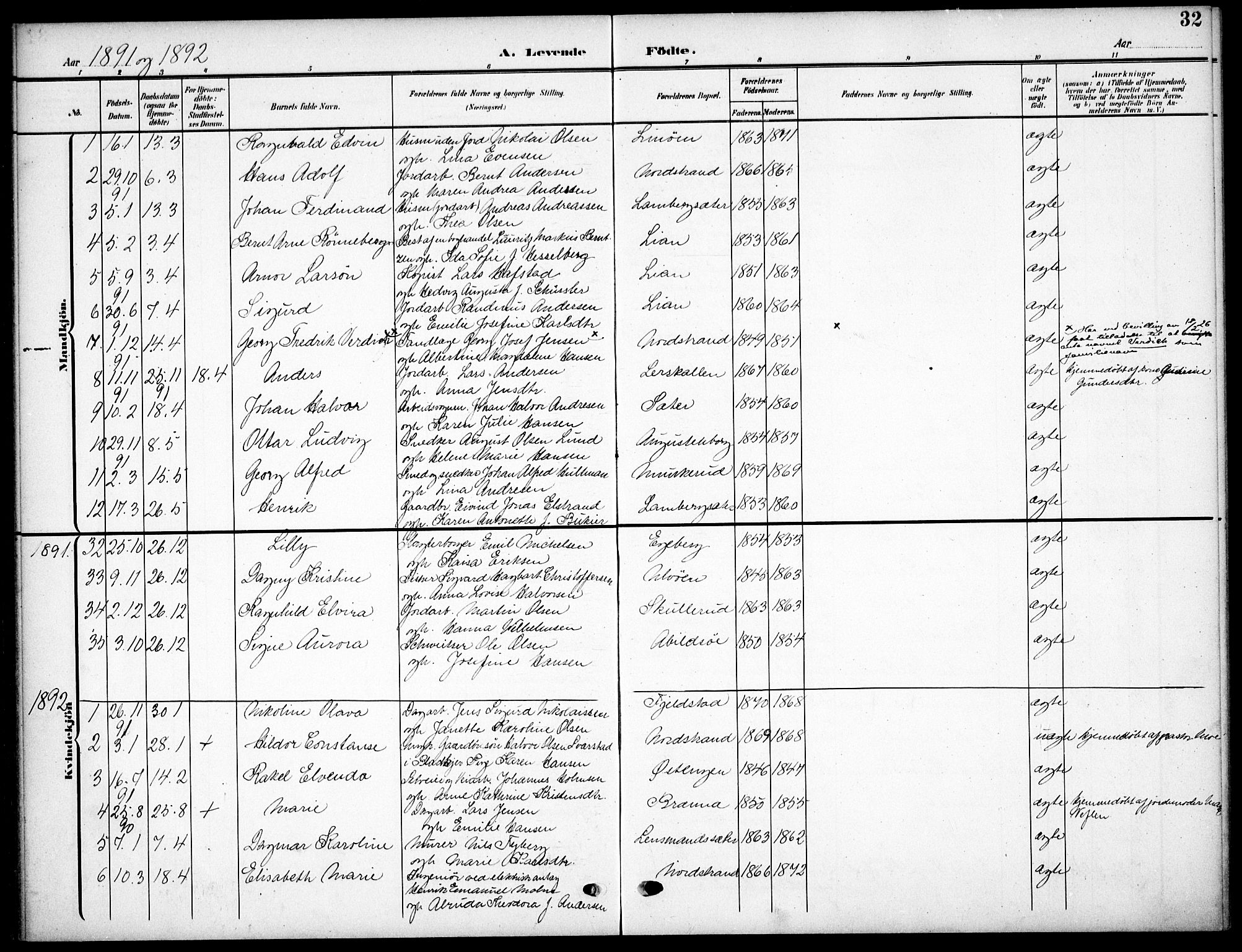 Nordstrand prestekontor Kirkebøker, SAO/A-10362a/F/Fa/L0000: Parish register (official) no. I 0, 1881-1900, p. 32