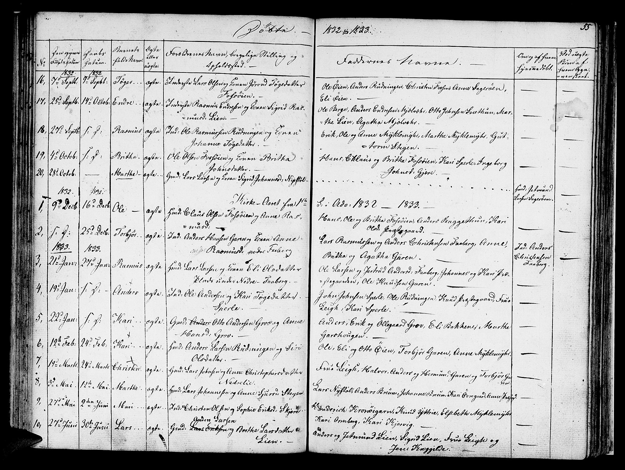 Jostedal sokneprestembete, SAB/A-80601/H/Haa/Haaa/L0003: Parish register (official) no. A 3, 1807-1837, p. 55