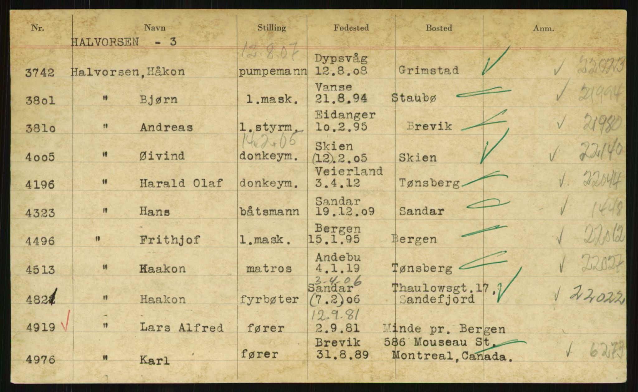 Direktoratet for sjømenn, AV/RA-S-3545/G/Gi/L0002: Alfabetisk ordnet register over krigsdekorasjoner tildelt nordmenn under krigen, A - J, 1940-1945, p. 533