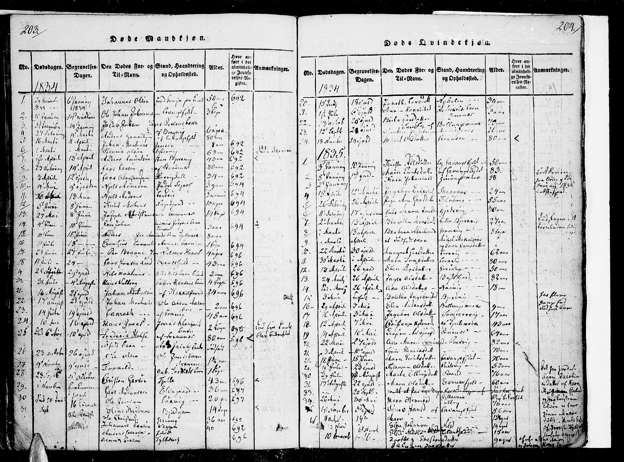 Ministerialprotokoller, klokkerbøker og fødselsregistre - Nordland, SAT/A-1459/863/L0894: Parish register (official) no. 863A06, 1821-1851, p. 203-204