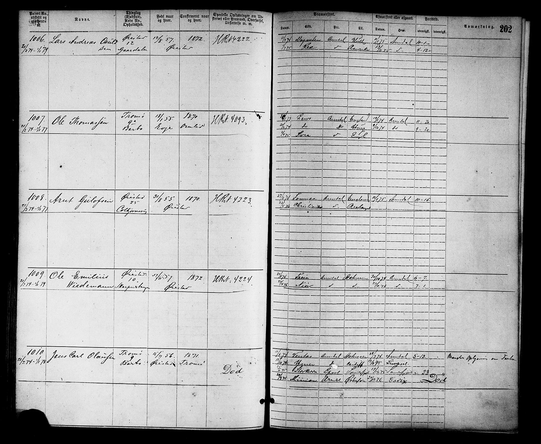 Arendal mønstringskrets, SAK/2031-0012/F/Fa/L0002: Annotasjonsrulle nr 1-1910 med register, S-2, 1868-1880, p. 233
