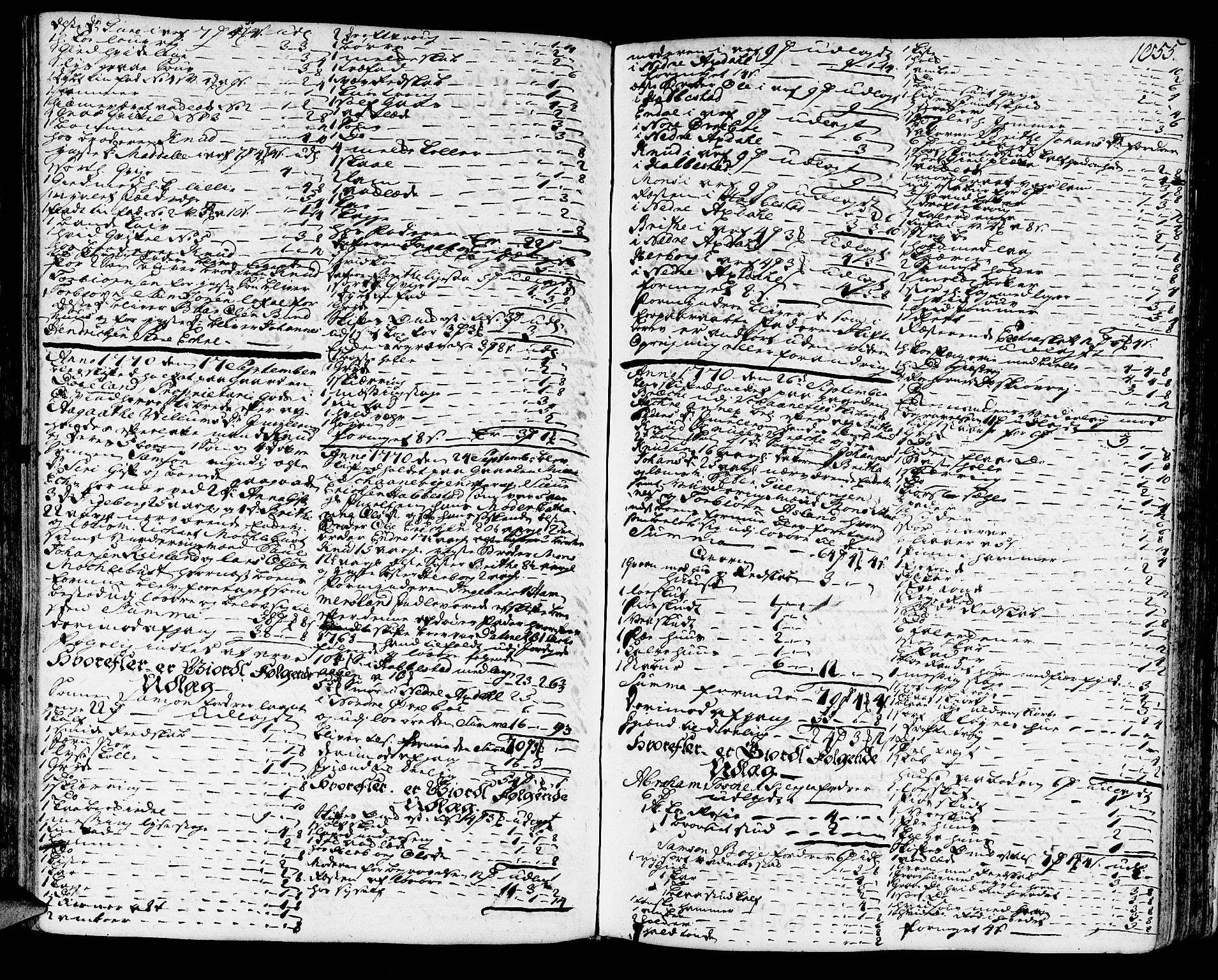 Sunnhordland sorenskrivar, SAB/A-2401/1/H/Ha/Haa/L0007: Skifteprotokollar. Register på lesesal. Fol. 901- ut, 1768-1773, p. 1054b-1055a