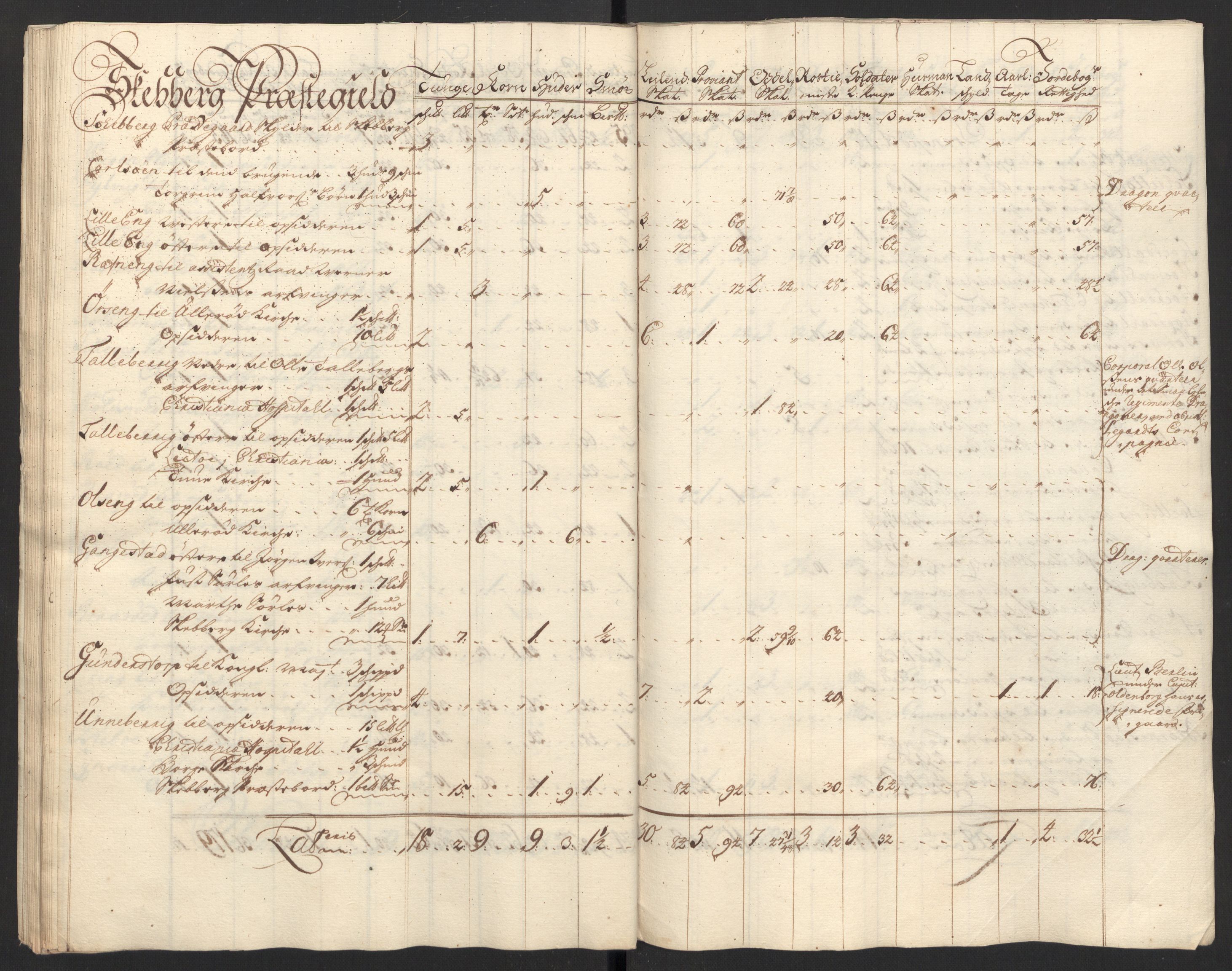 Rentekammeret inntil 1814, Reviderte regnskaper, Fogderegnskap, AV/RA-EA-4092/R01/L0017: Fogderegnskap Idd og Marker, 1704-1706, p. 79