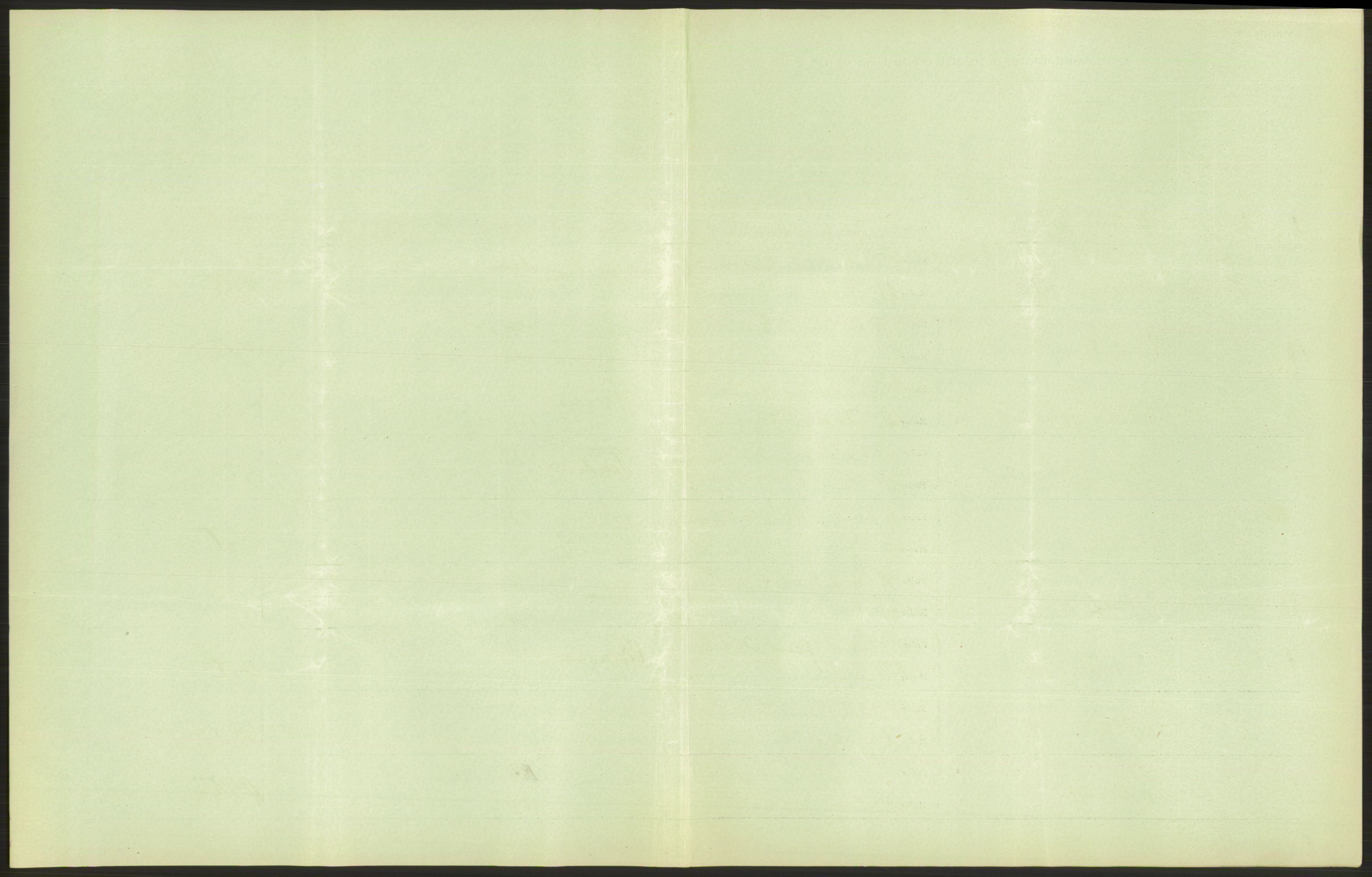 Statistisk sentralbyrå, Sosiodemografiske emner, Befolkning, AV/RA-S-2228/D/Df/Dfa/Dfad/L0043: Nordlands amt: Levendefødte menn og kvinner. Bygder., 1906, p. 103