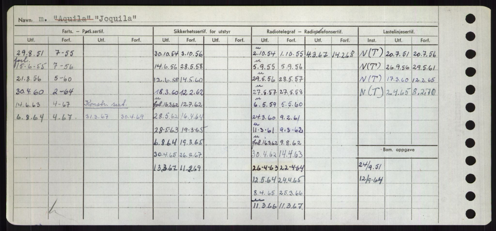 Sjøfartsdirektoratet med forløpere, Skipsmålingen, AV/RA-S-1627/H/Hd/L0019: Fartøy, J, p. 558