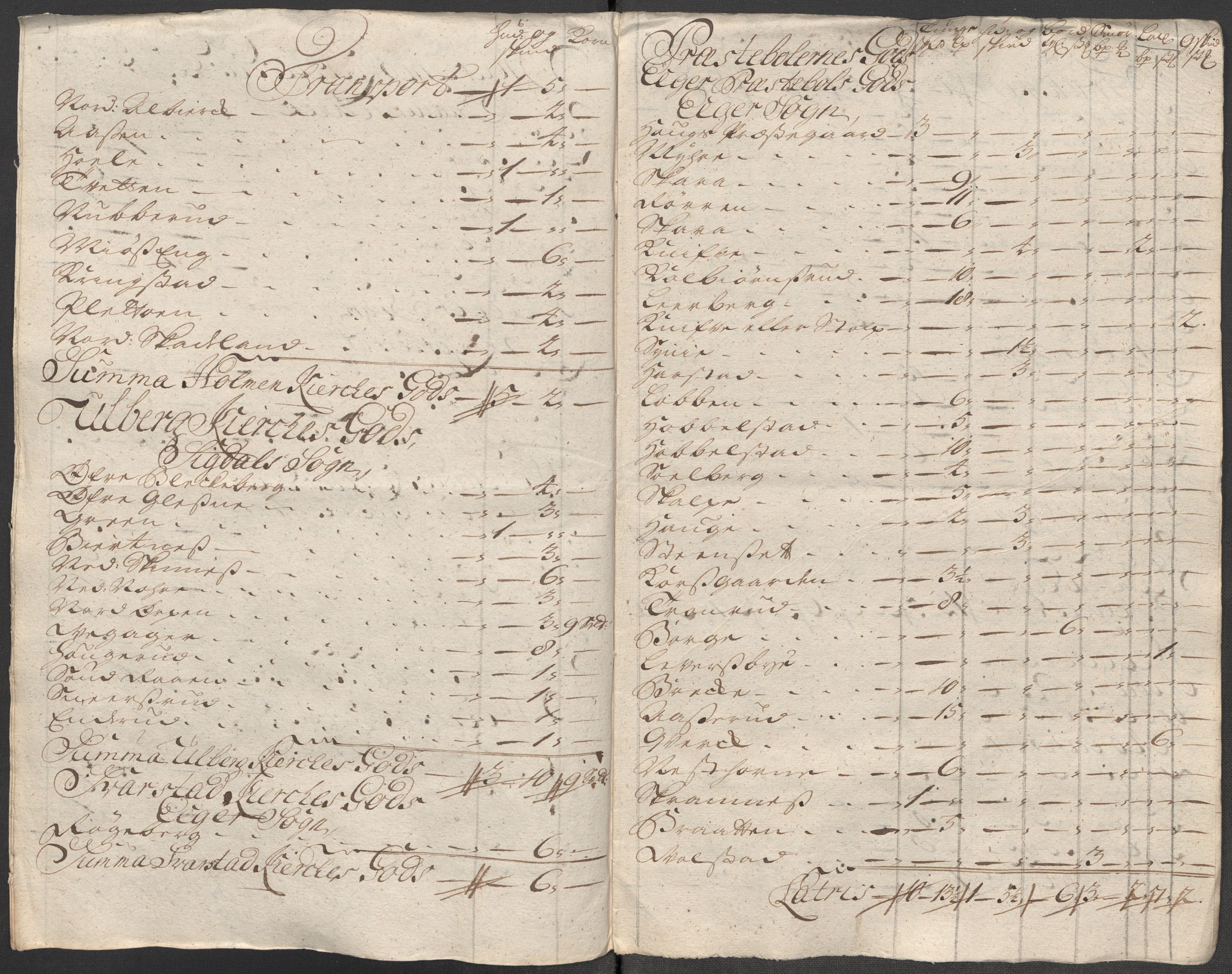 Rentekammeret inntil 1814, Reviderte regnskaper, Fogderegnskap, AV/RA-EA-4092/R31/L1712: Fogderegnskap Hurum, Røyken, Eiker, Lier og Buskerud, 1718, p. 241