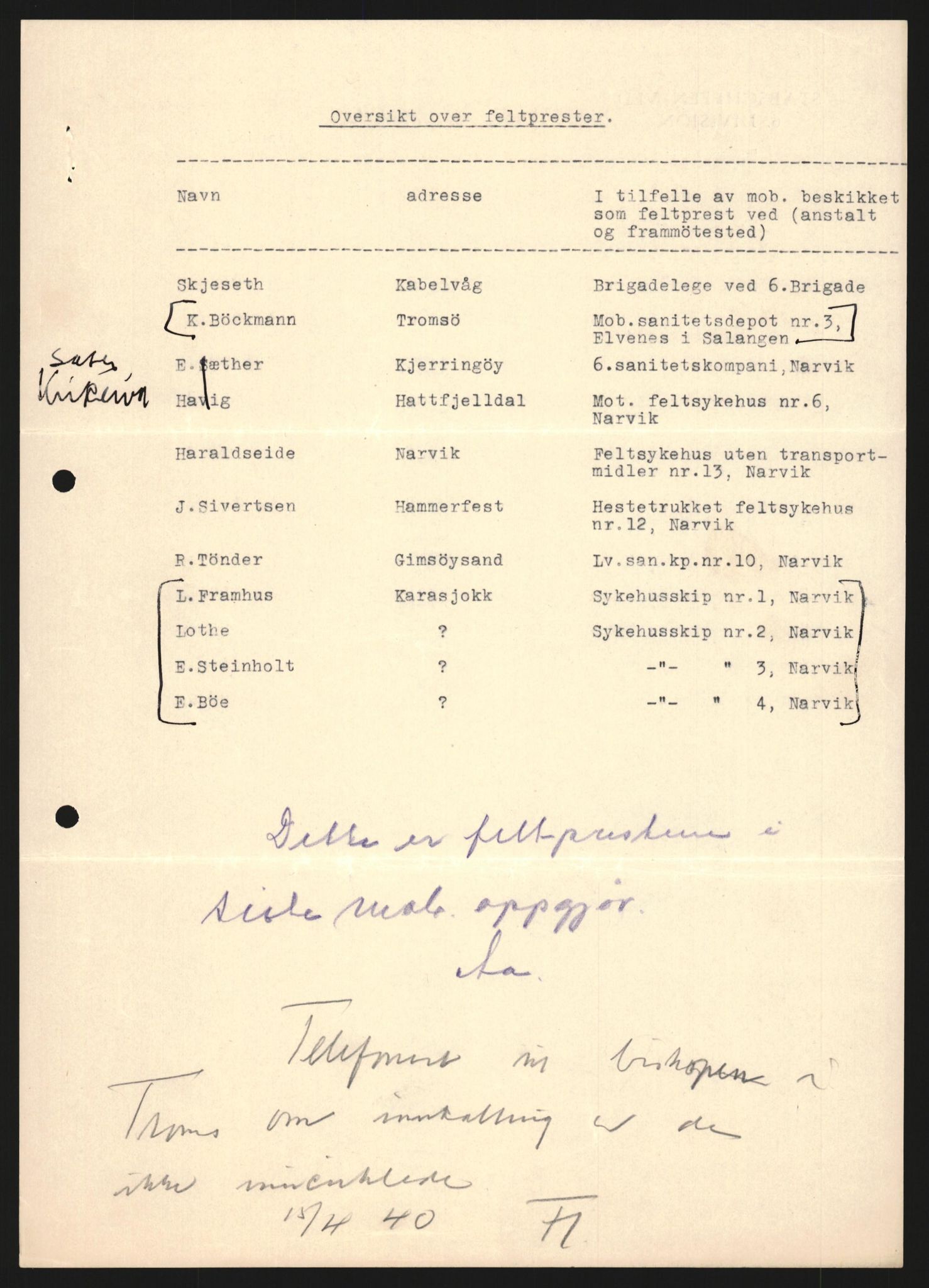 Forsvaret, Forsvarets krigshistoriske avdeling, AV/RA-RAFA-2017/Y/Yb/L0122: II-C-11-600  -  6. Divisjon med avdelinger, 1940, p. 12