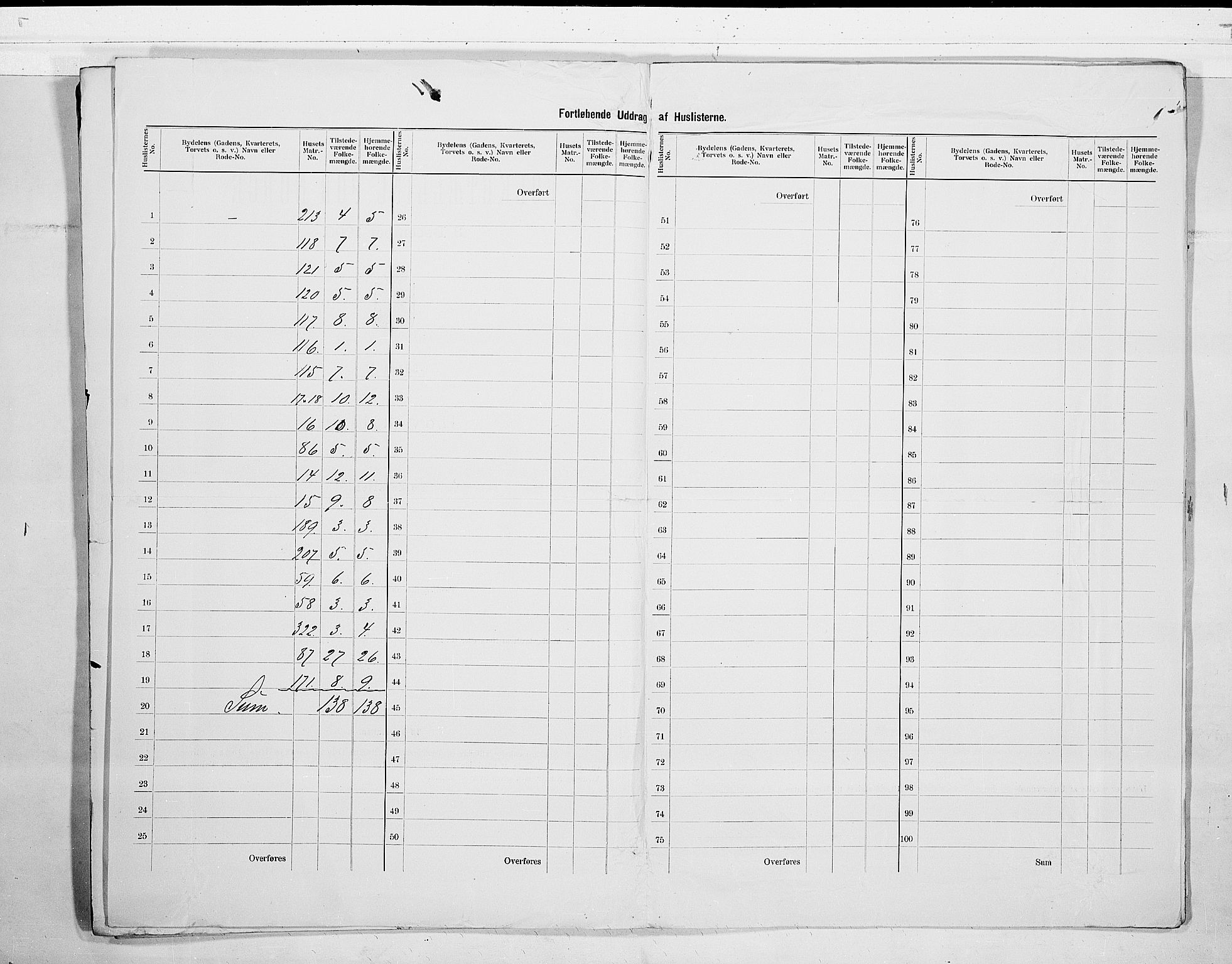 SAO, 1900 census for Drøbak, 1900, p. 25