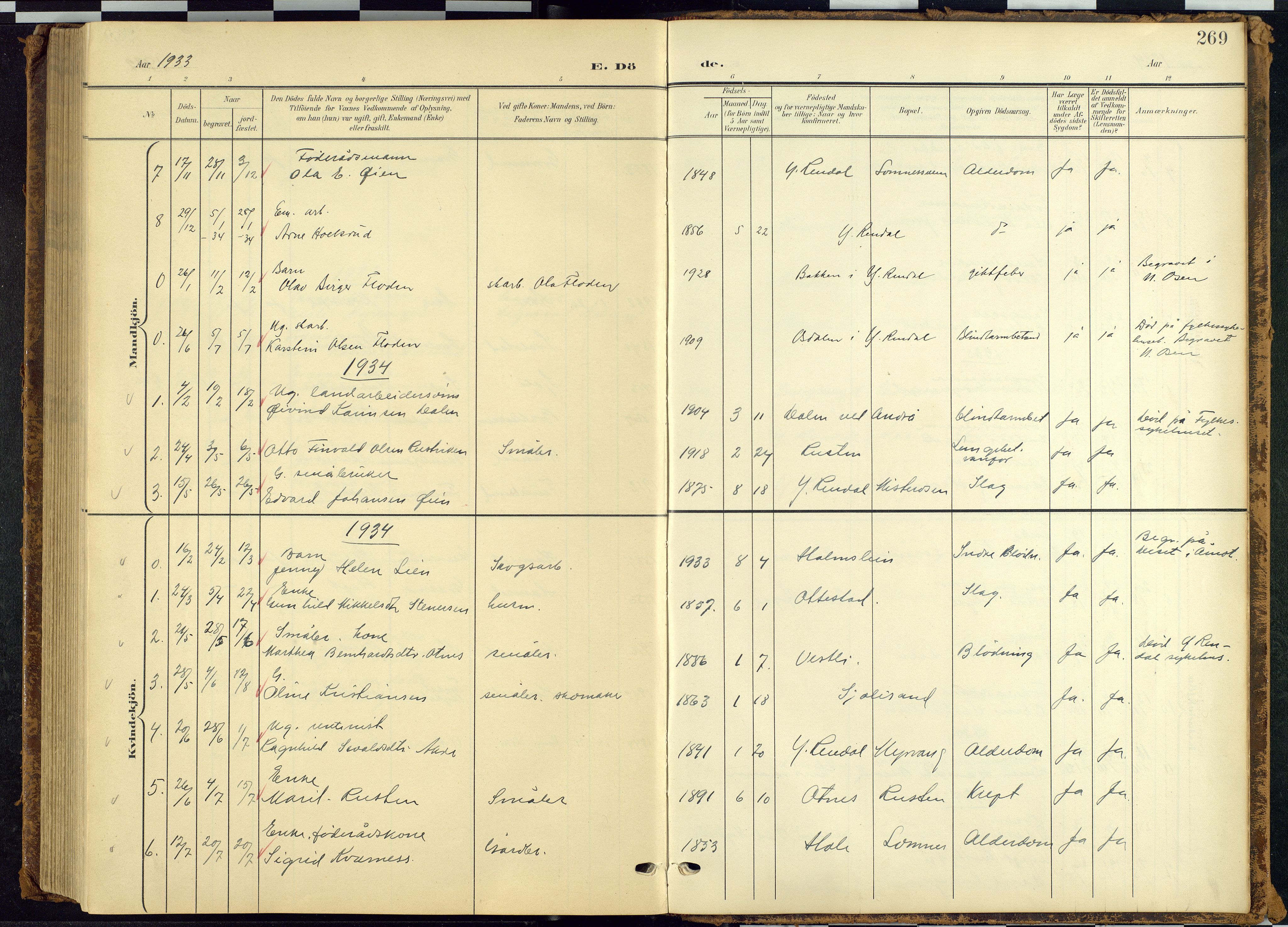Rendalen prestekontor, SAH/PREST-054/H/Ha/Hab/L0010: Parish register (copy) no. 10, 1903-1940, p. 269