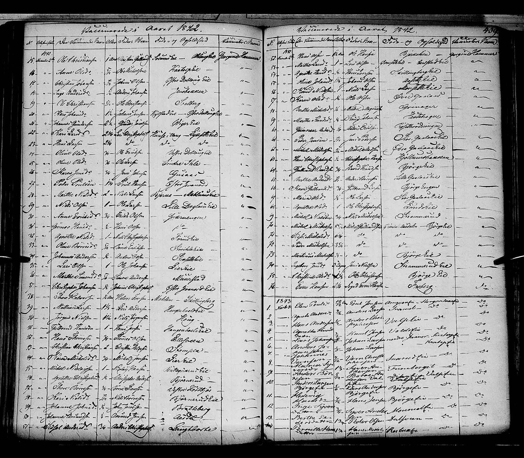 Vang prestekontor, Hedmark, SAH/PREST-008/H/Ha/Haa/L0010: Parish register (official) no. 10, 1841-1855, p. 439