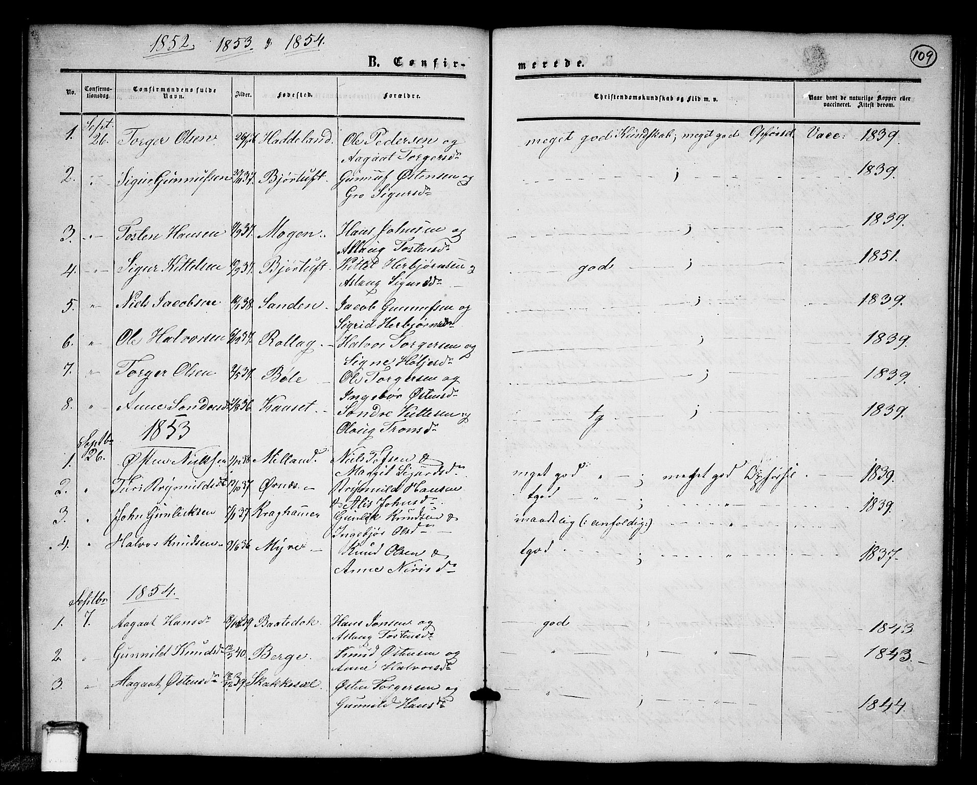 Tinn kirkebøker, SAKO/A-308/G/Gb/L0002: Parish register (copy) no. II 2, 1851-1886, p. 109