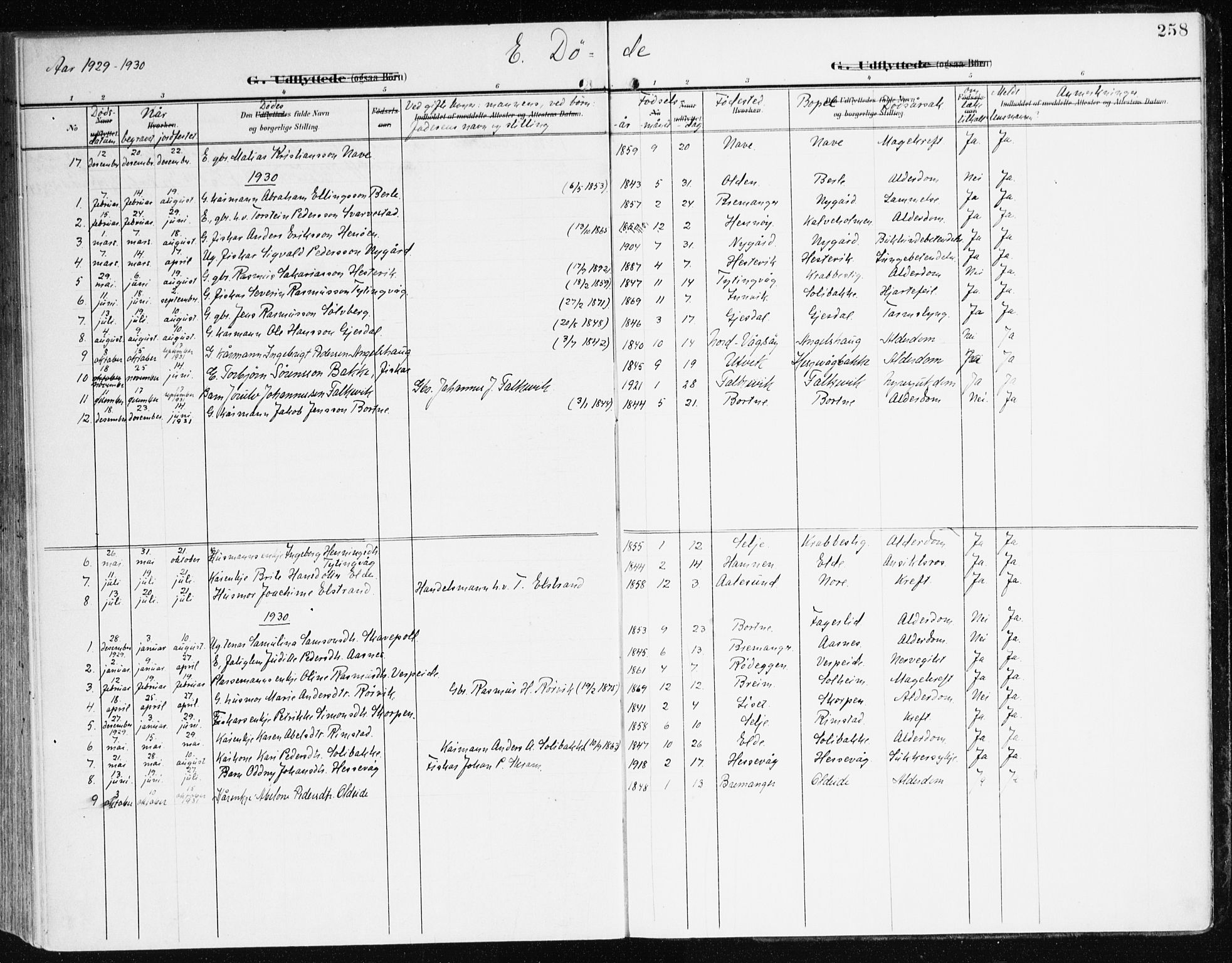 Davik sokneprestembete, AV/SAB-A-79701/H/Haa/Haad/L0002: Parish register (official) no. D 2, 1901-1930, p. 258