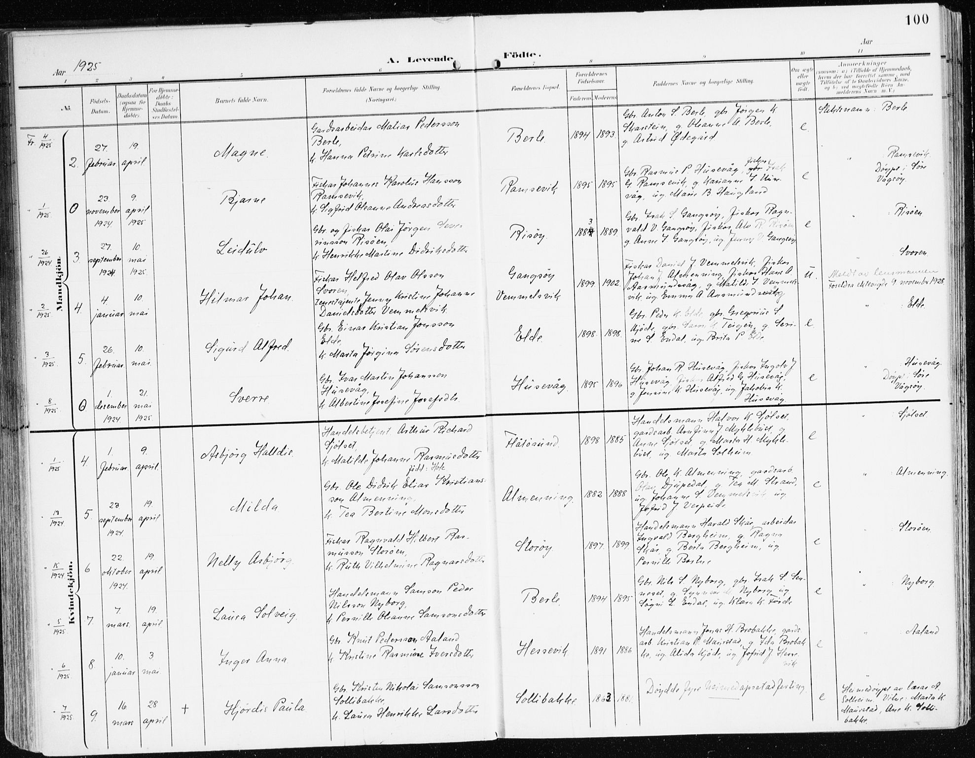 Davik sokneprestembete, SAB/A-79701/H/Haa/Haad/L0002: Parish register (official) no. D 2, 1901-1930, p. 100