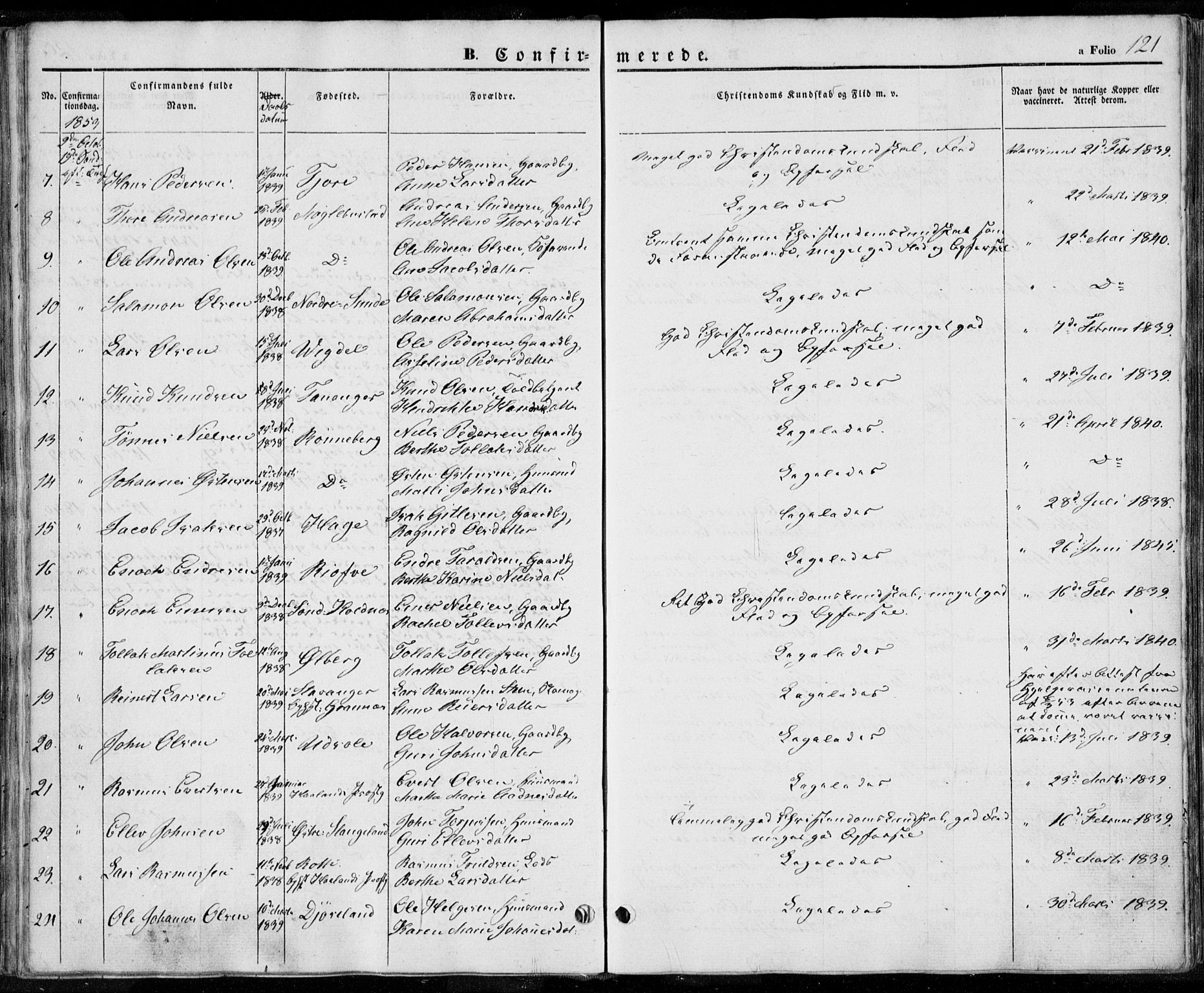 Håland sokneprestkontor, AV/SAST-A-101802/001/30BA/L0006: Parish register (official) no. A 6, 1842-1853, p. 121