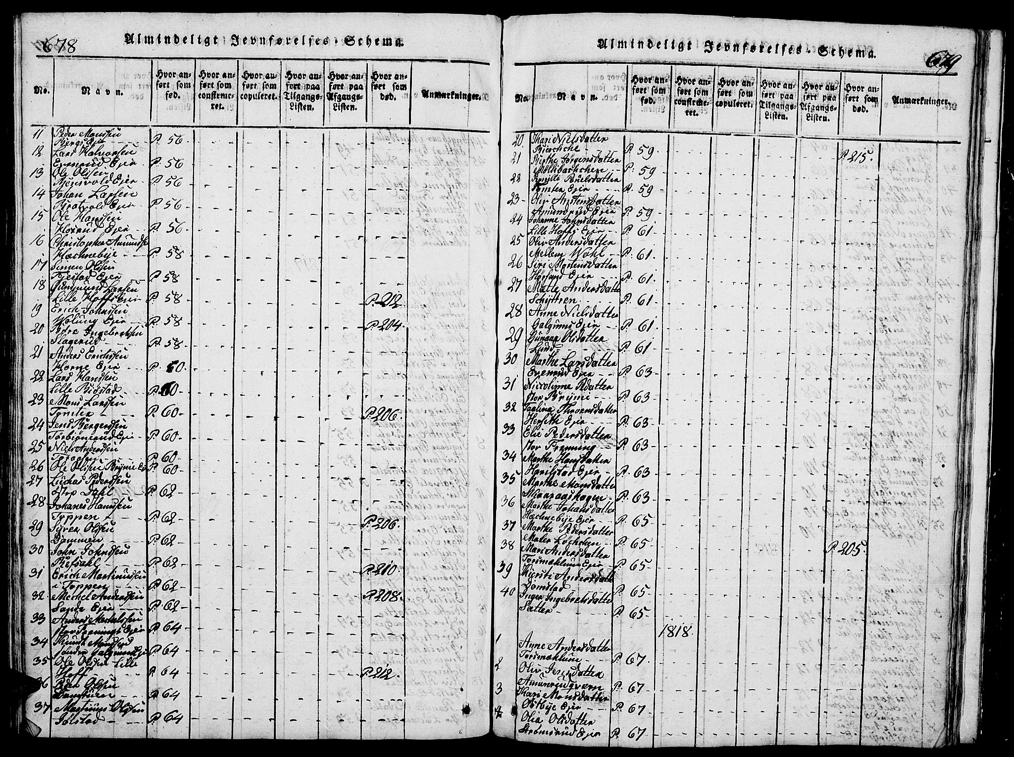 Romedal prestekontor, SAH/PREST-004/L/L0005: Parish register (copy) no. 5, 1814-1829, p. 678-679