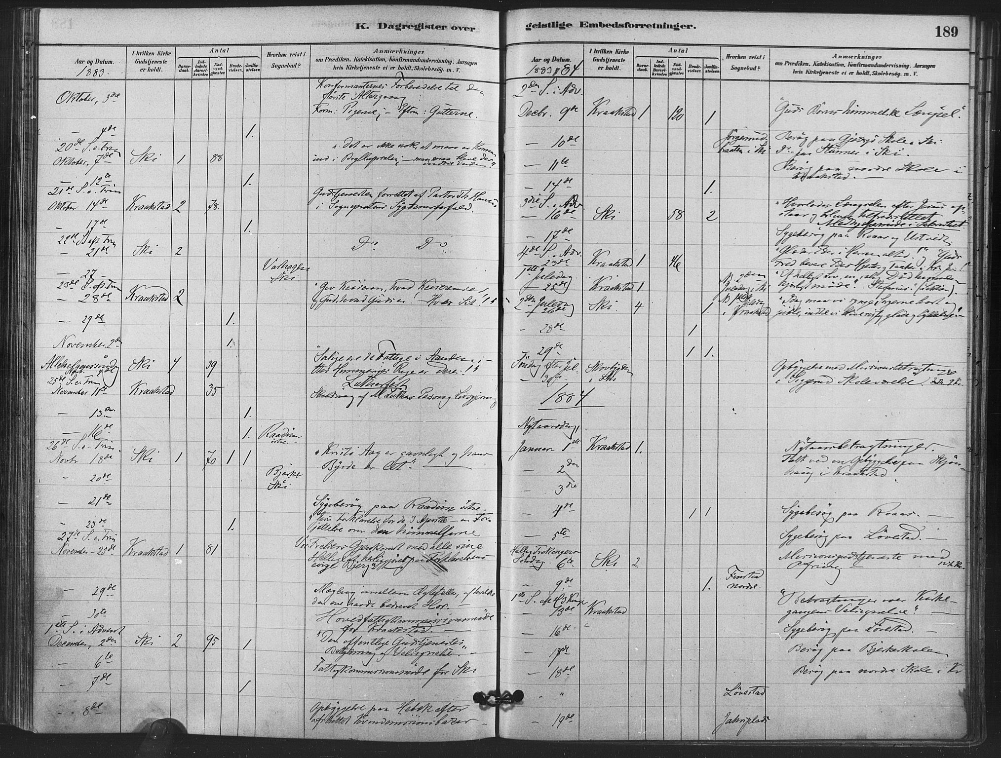 Kråkstad prestekontor Kirkebøker, AV/SAO-A-10125a/F/Fa/L0009: Parish register (official) no. I 9, 1880-1892, p. 189