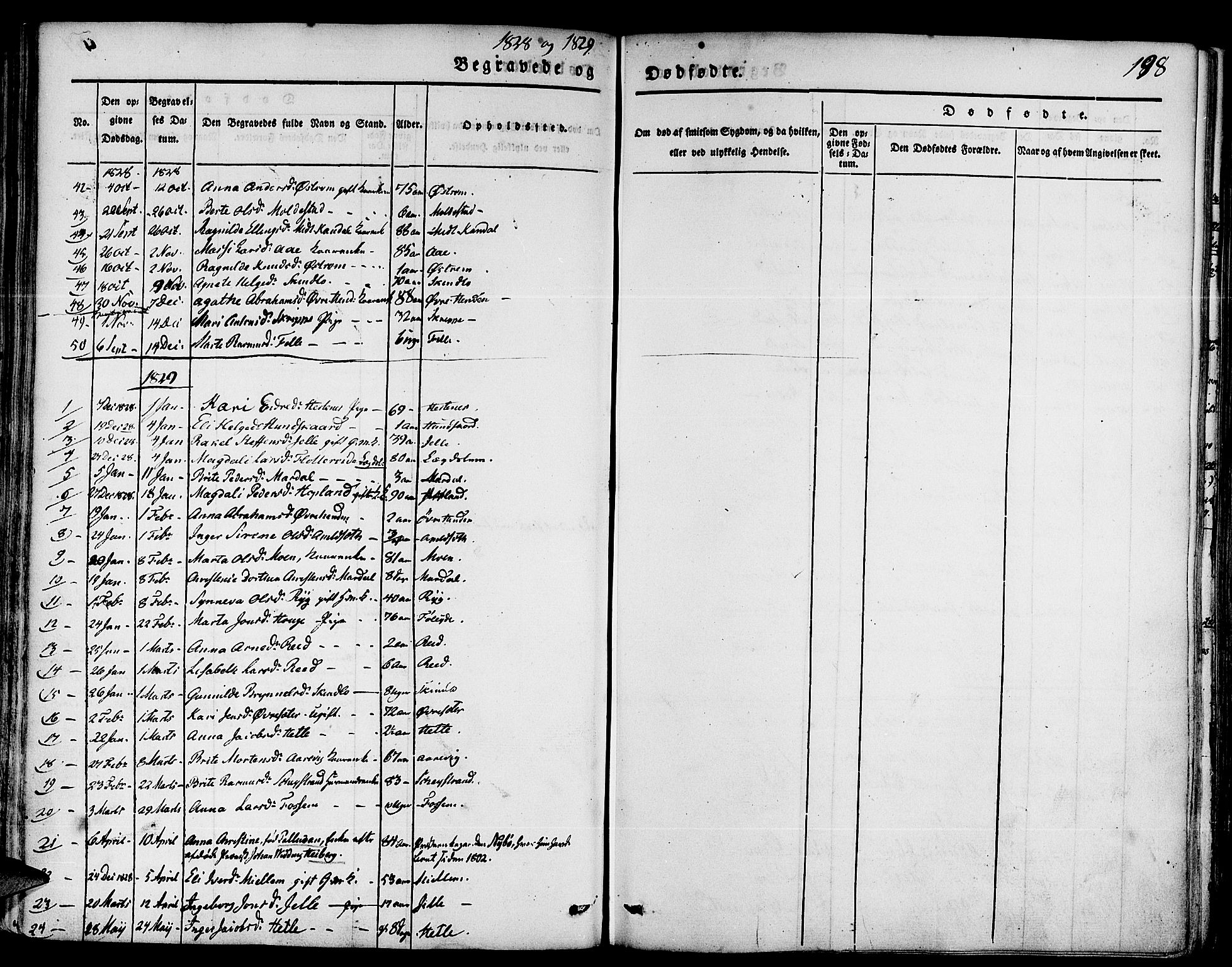 Gloppen sokneprestembete, SAB/A-80101/H/Haa/Haaa/L0007: Parish register (official) no. A 7, 1827-1837, p. 198