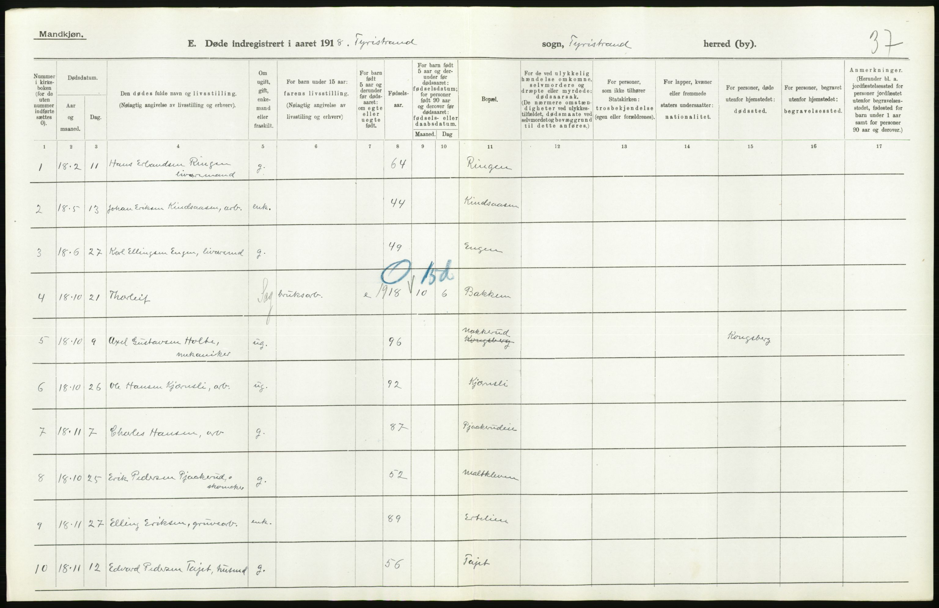 Statistisk sentralbyrå, Sosiodemografiske emner, Befolkning, AV/RA-S-2228/D/Df/Dfb/Dfbh/L0020: Buskerud fylke: Døde. Bygder og byer., 1918, p. 144