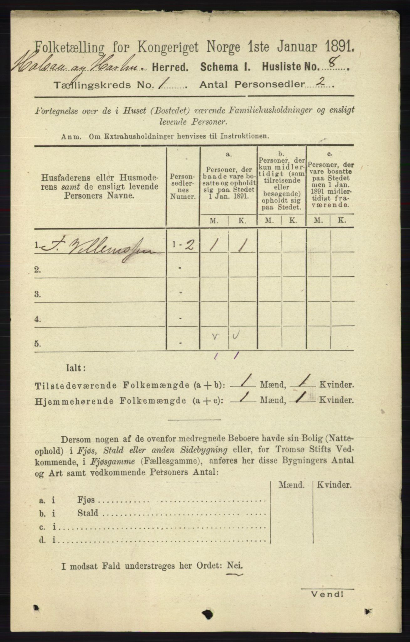 RA, 1891 census for 1019 Halse og Harkmark, 1891, p. 33