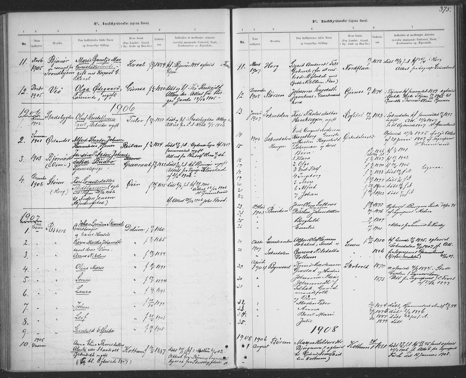 Ministerialprotokoller, klokkerbøker og fødselsregistre - Sør-Trøndelag, SAT/A-1456/691/L1085: Parish register (official) no. 691A17, 1887-1908, p. 375