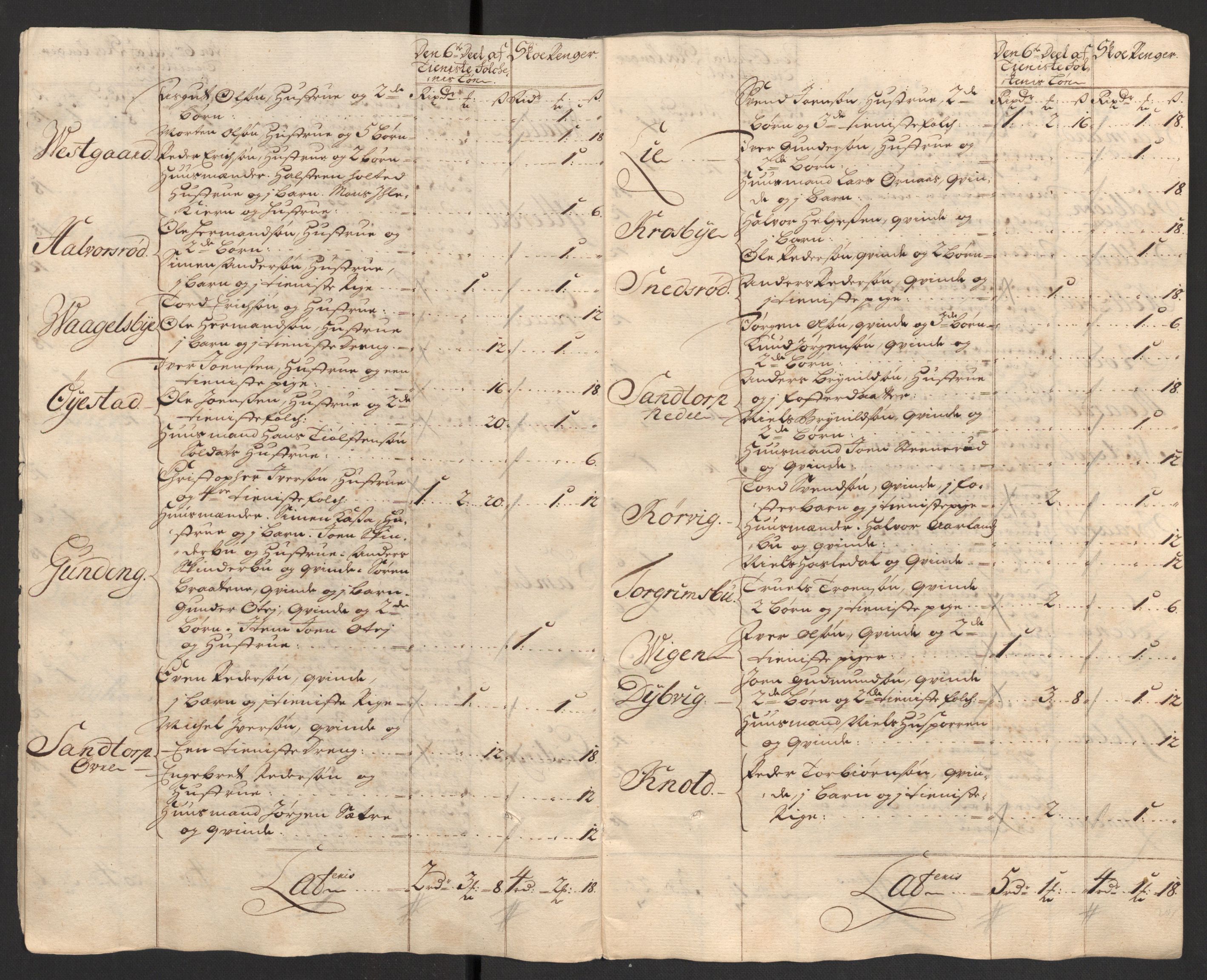 Rentekammeret inntil 1814, Reviderte regnskaper, Fogderegnskap, AV/RA-EA-4092/R01/L0020: Fogderegnskap Idd og Marker, 1711, p. 253