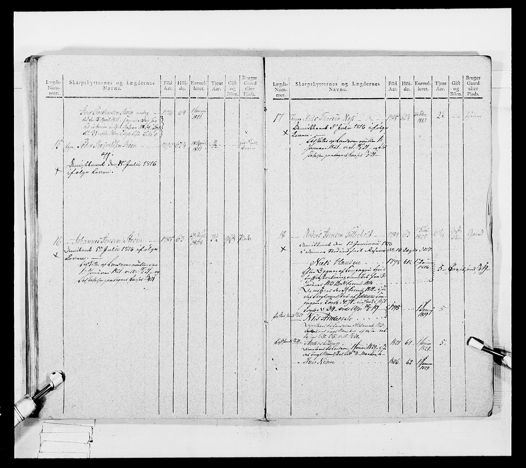 Generalitets- og kommissariatskollegiet, Det kongelige norske kommissariatskollegium, AV/RA-EA-5420/E/Eh/L0050: Akershusiske skarpskytterregiment, 1812, p. 637