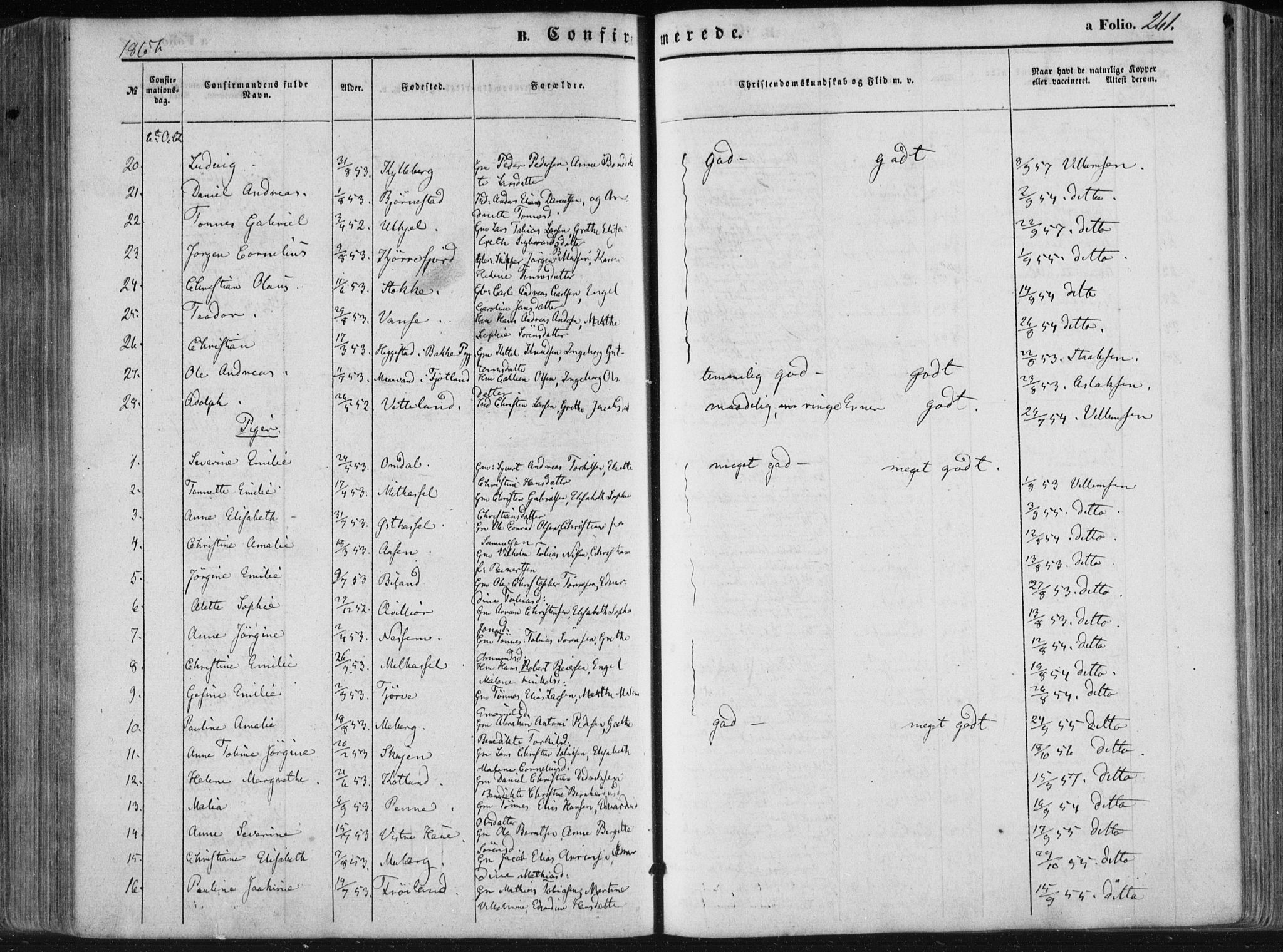 Lista sokneprestkontor, AV/SAK-1111-0027/F/Fa/L0011: Parish register (official) no. A 11, 1861-1878, p. 261