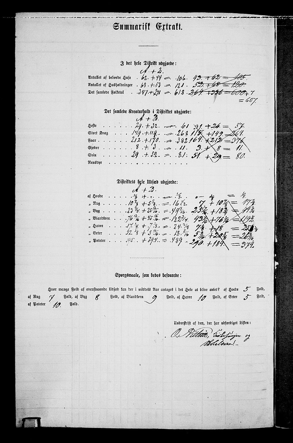 RA, 1865 census for Stange, 1865, p. 244