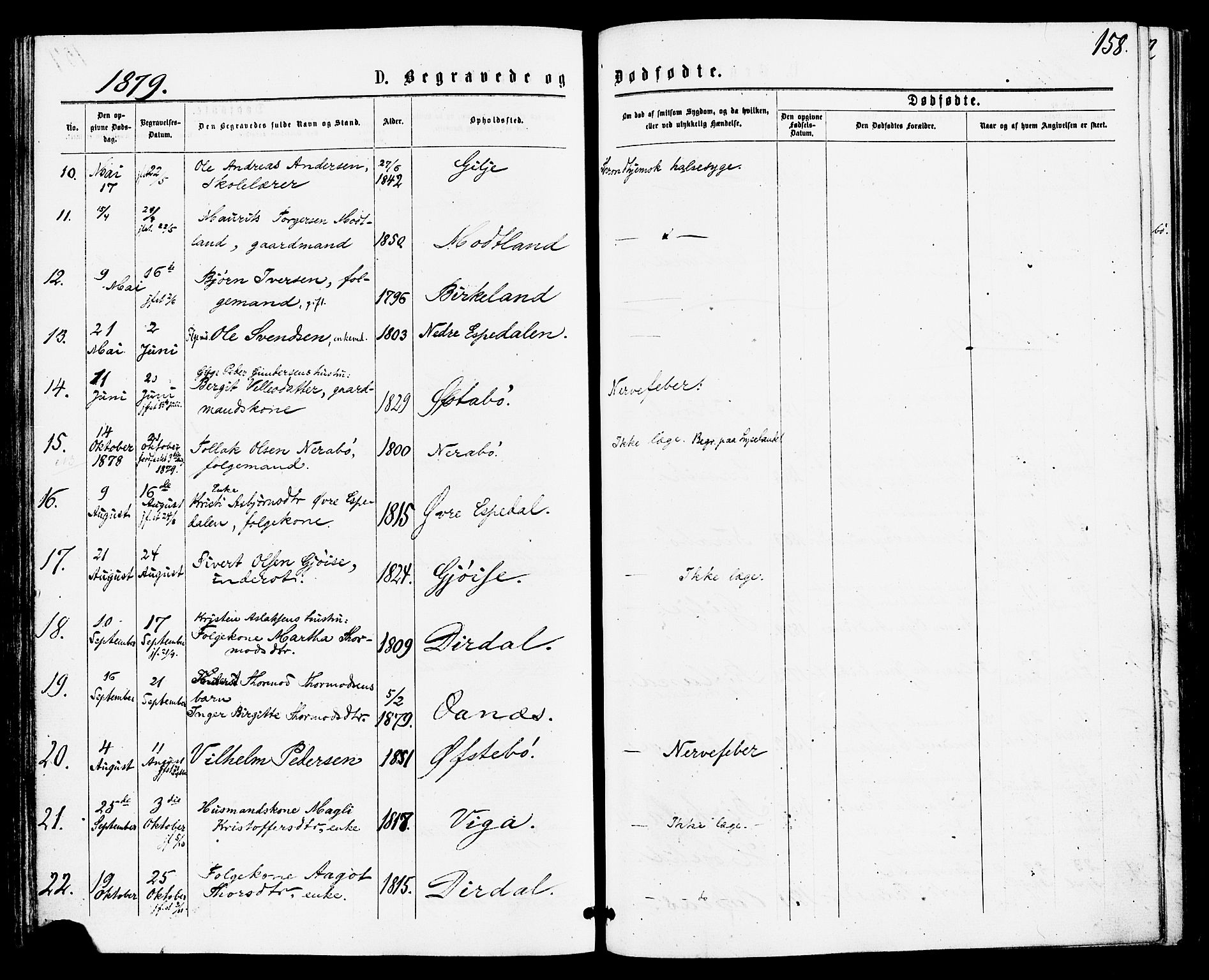 Høgsfjord sokneprestkontor, AV/SAST-A-101624/H/Ha/Haa/L0004: Parish register (official) no. A 4, 1876-1884, p. 158