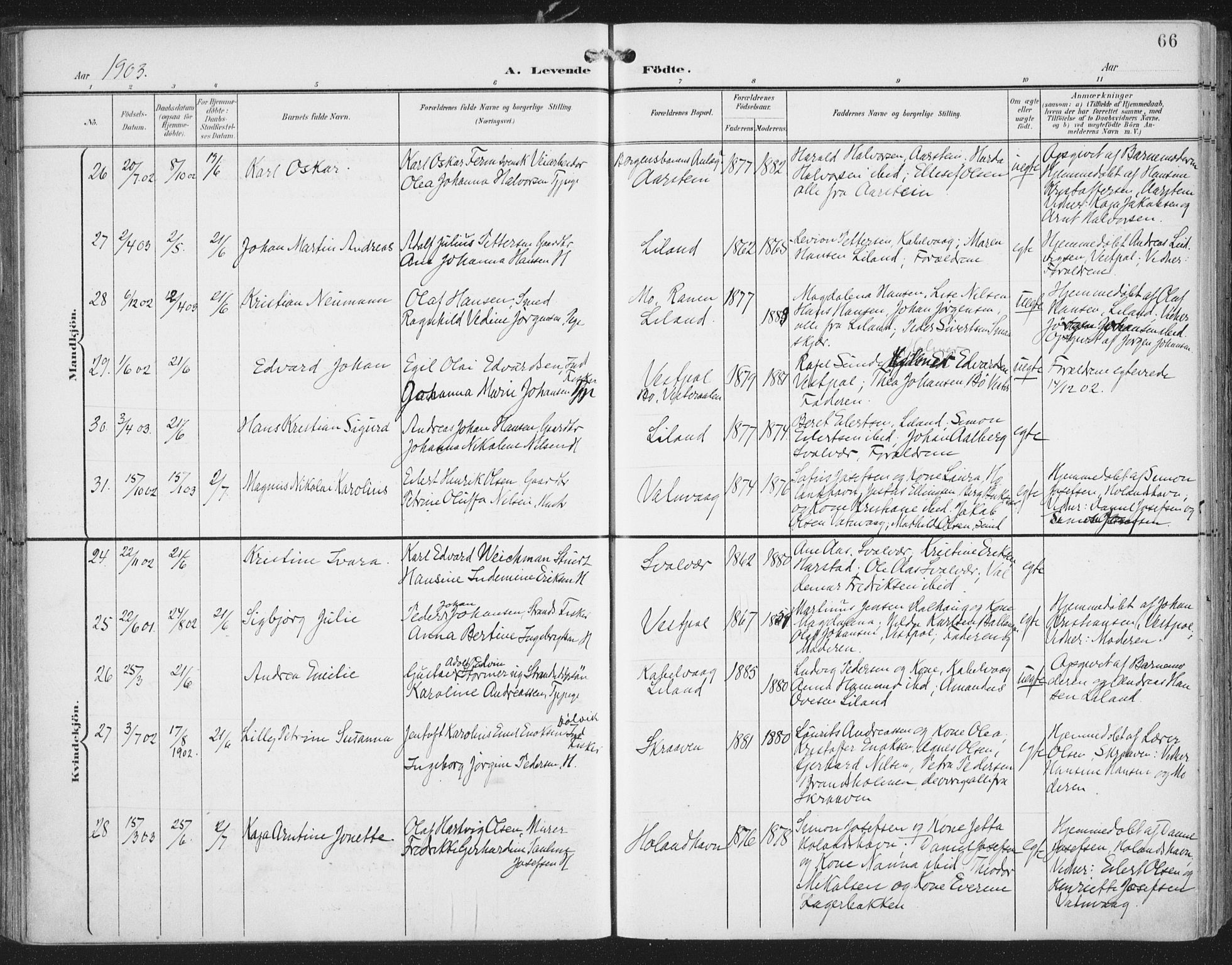 Ministerialprotokoller, klokkerbøker og fødselsregistre - Nordland, AV/SAT-A-1459/874/L1062: Parish register (official) no. 874A06, 1899-1907, p. 66