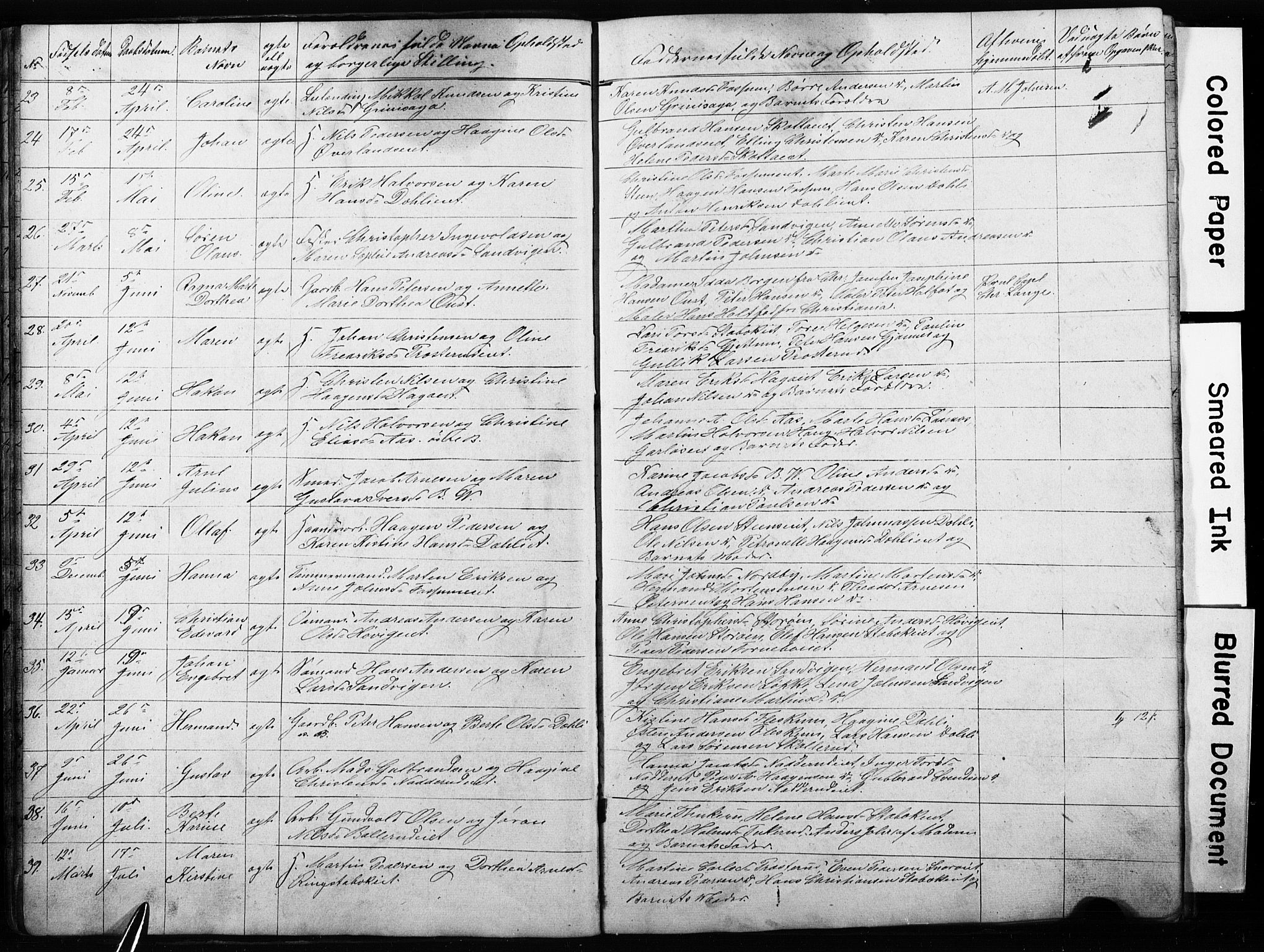 Asker prestekontor Kirkebøker, AV/SAO-A-10256a/G/Gc/L0001: Parish register (copy) no. III 1, 1854-1873