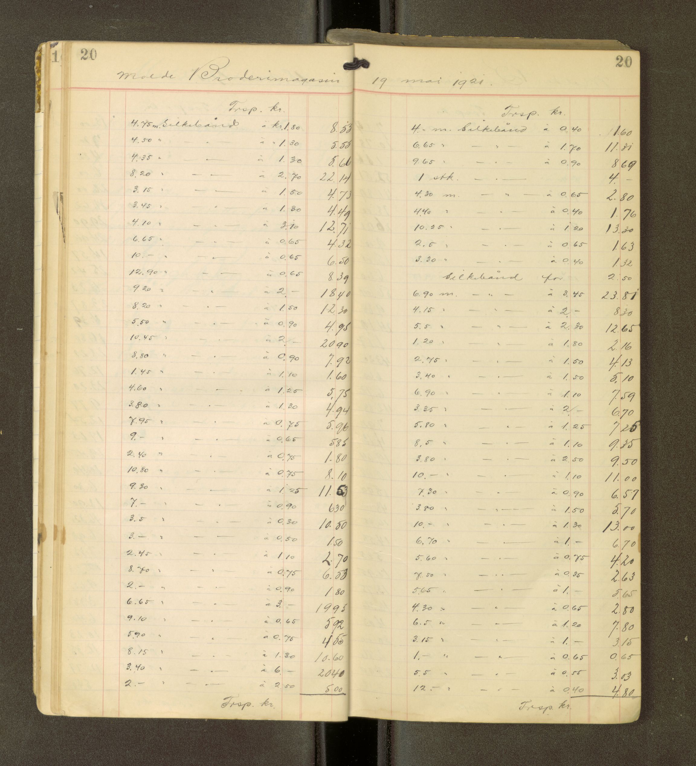 Romsdal sorenskriveri, AV/SAT-A-4149/1/3/3Ca/L0001: Registreringsprotokoll, 1921-1926, p. 20