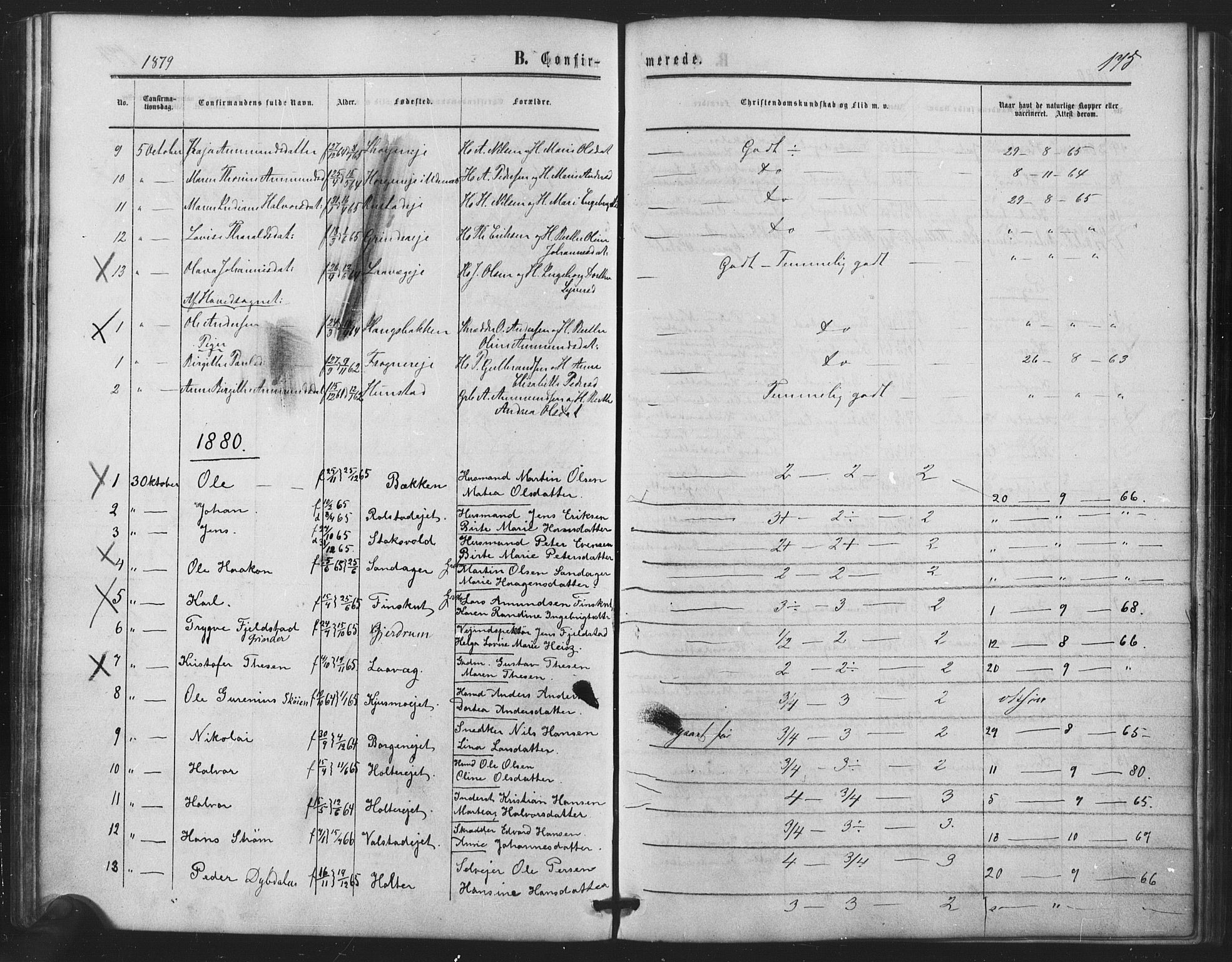 Nes prestekontor Kirkebøker, SAO/A-10410/F/Fb/L0001: Parish register (official) no. II 1, 1859-1882, p. 175
