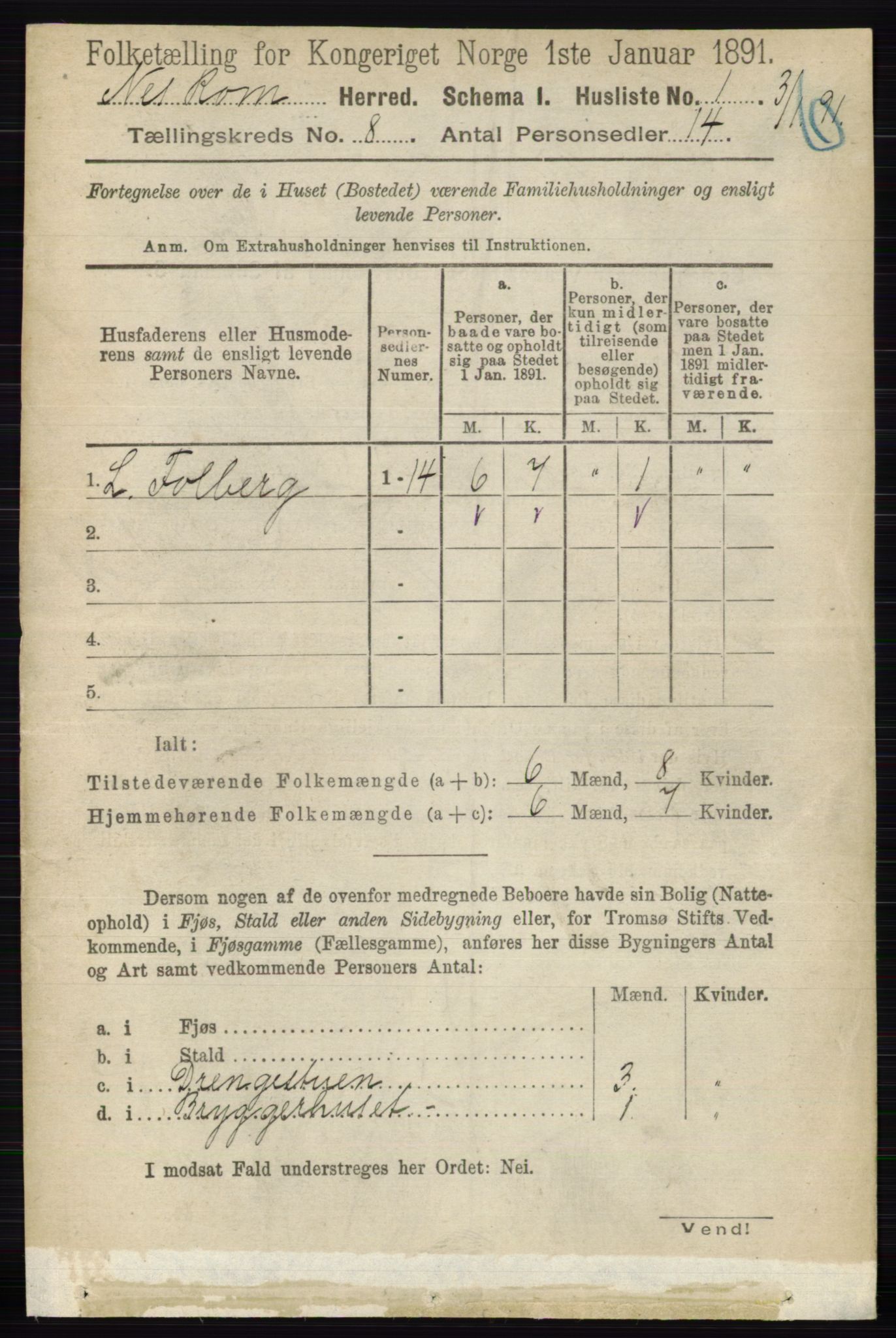 RA, 1891 census for 0236 Nes, 1891, p. 4481
