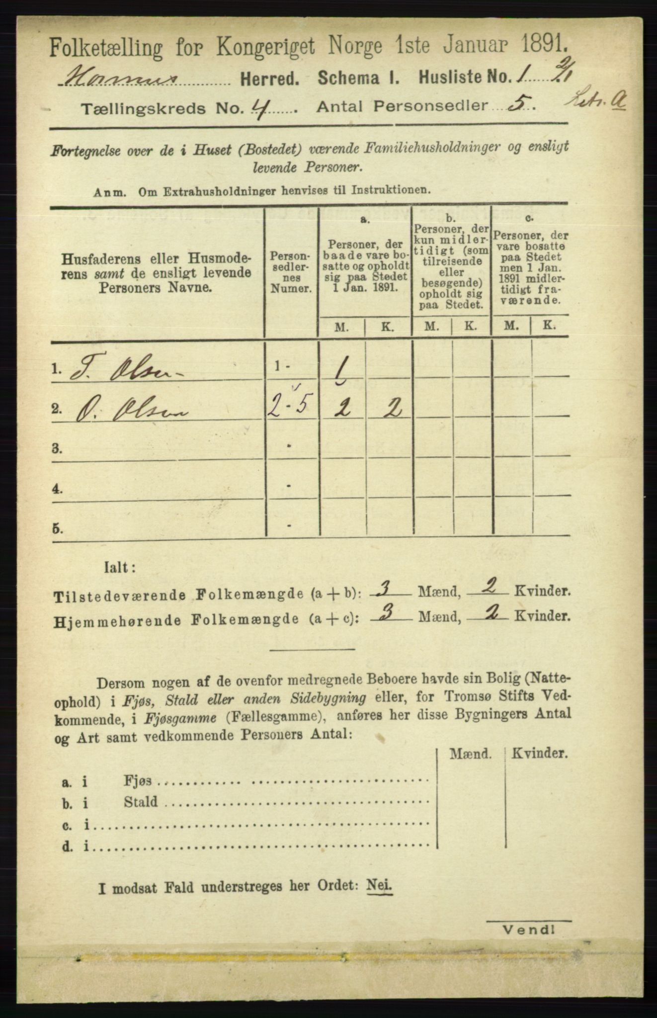 RA, 1891 census for 0936 Hornnes, 1891, p. 1012