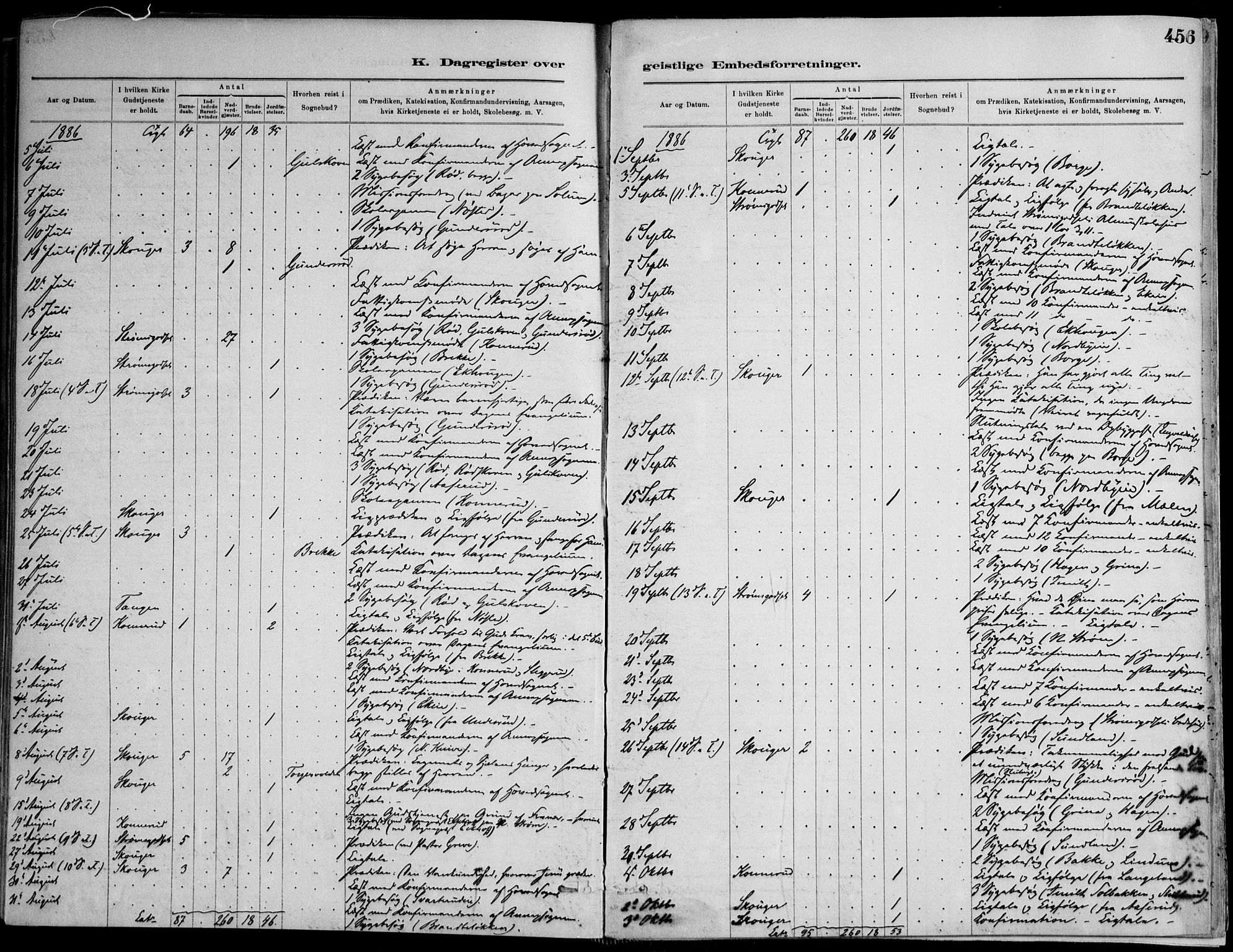 Skoger kirkebøker, AV/SAKO-A-59/F/Fa/L0006: Parish register (official) no. I 6, 1885-1910, p. 456