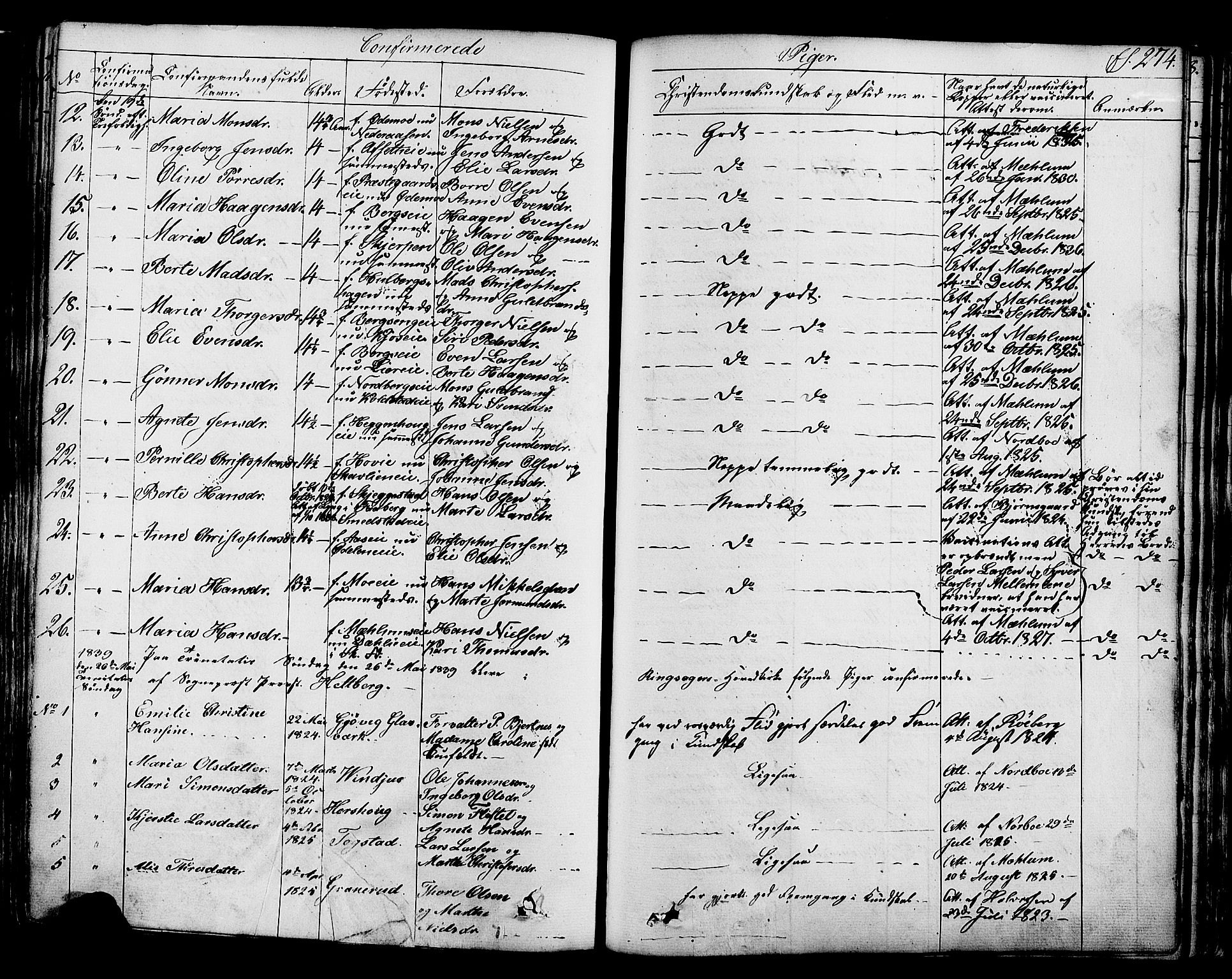 Ringsaker prestekontor, SAH/PREST-014/K/Ka/L0008: Parish register (official) no. 8, 1837-1850, p. 274