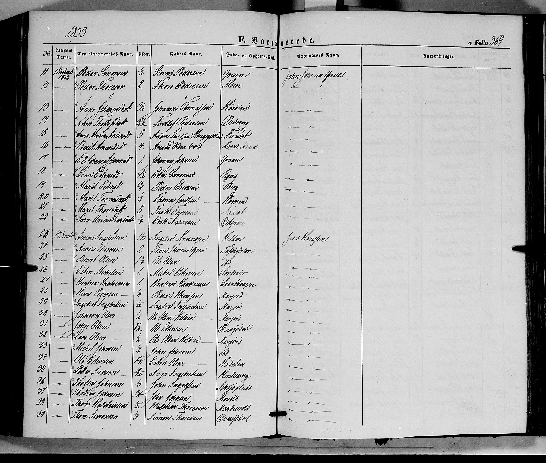 Tolga prestekontor, AV/SAH-PREST-062/K/L0006: Parish register (official) no. 6, 1852-1876, p. 369