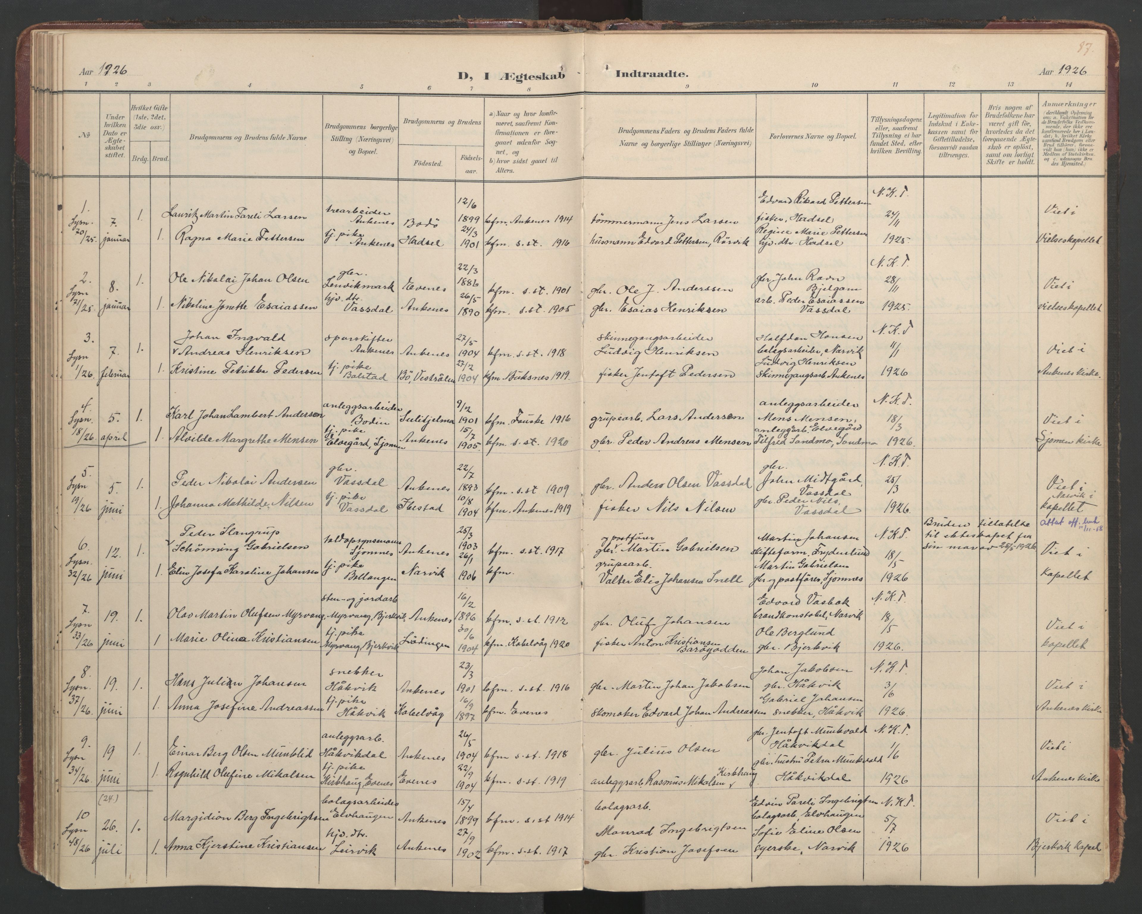 Ministerialprotokoller, klokkerbøker og fødselsregistre - Nordland, AV/SAT-A-1459/866/L0942: Parish register (official) no. 866A05, 1901-1928, p. 87