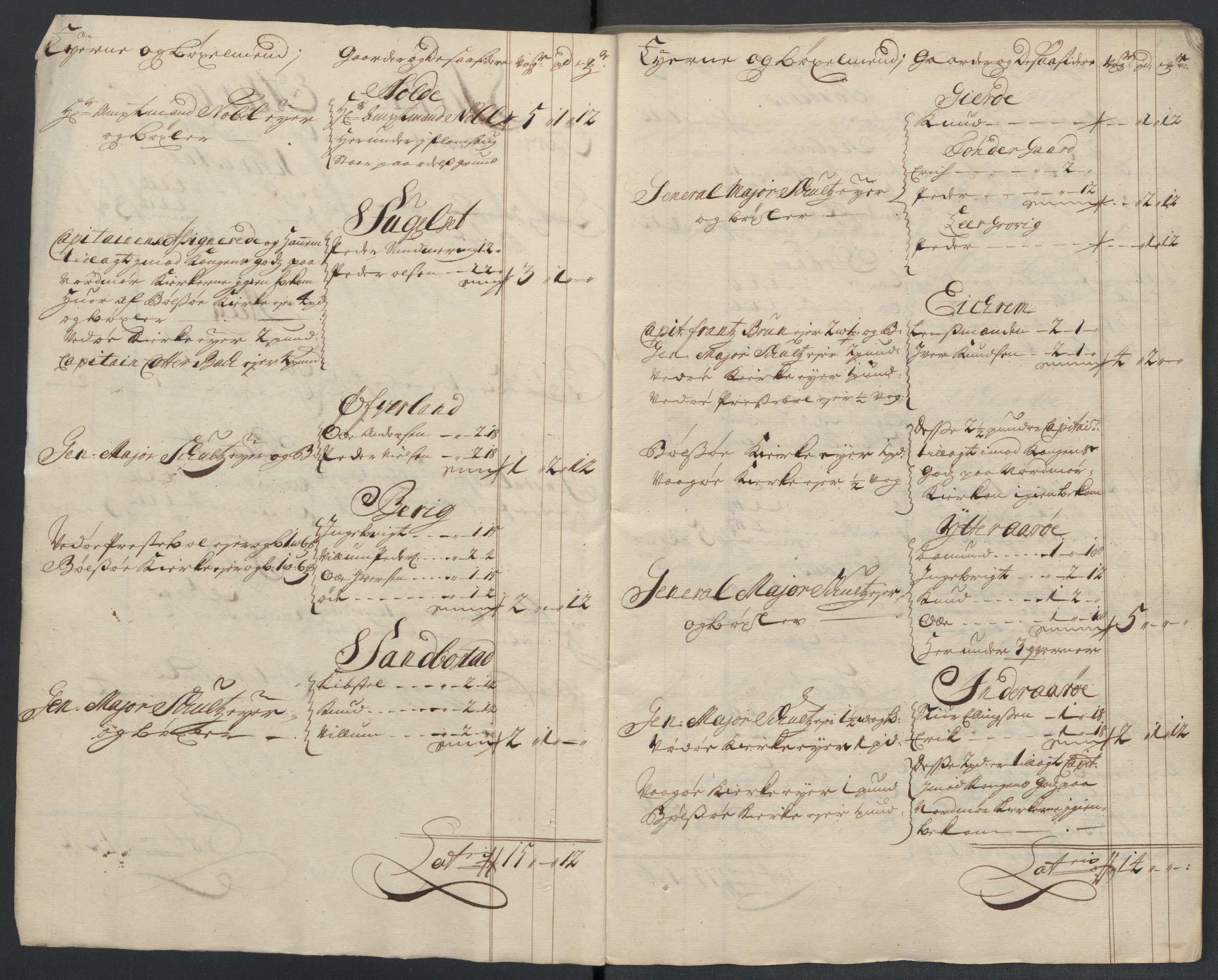 Rentekammeret inntil 1814, Reviderte regnskaper, Fogderegnskap, AV/RA-EA-4092/R55/L3659: Fogderegnskap Romsdal, 1709-1710, p. 279