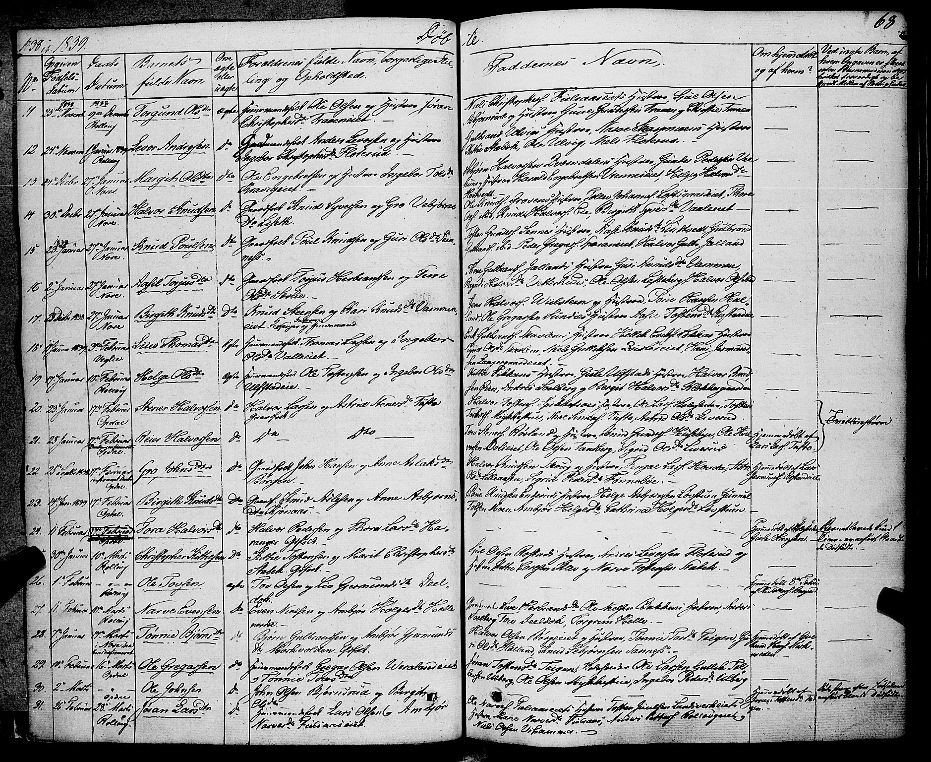 Rollag kirkebøker, AV/SAKO-A-240/F/Fa/L0007: Parish register (official) no. I 7, 1828-1847, p. 68