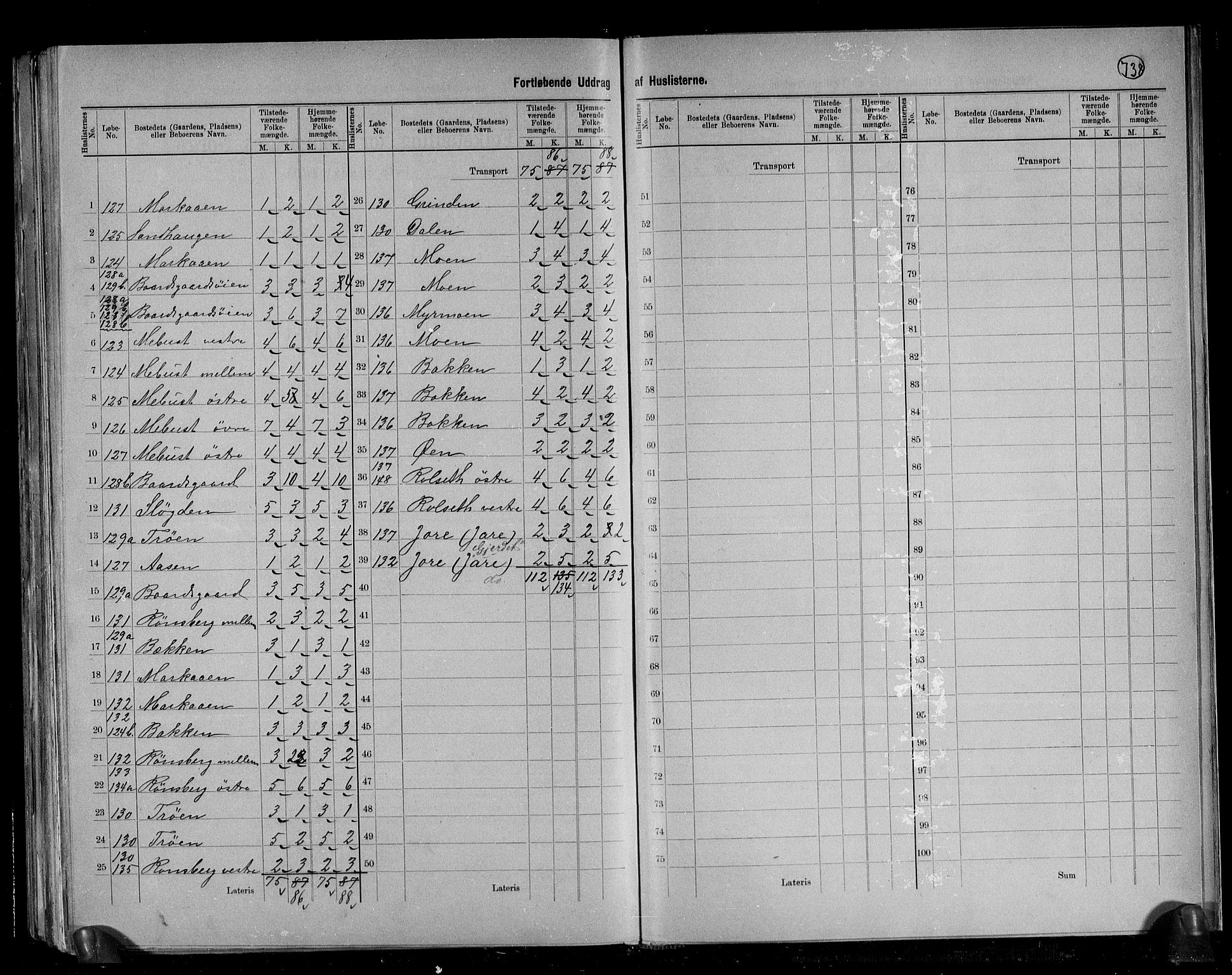 RA, 1891 census for 1664 Selbu, 1891, p. 24