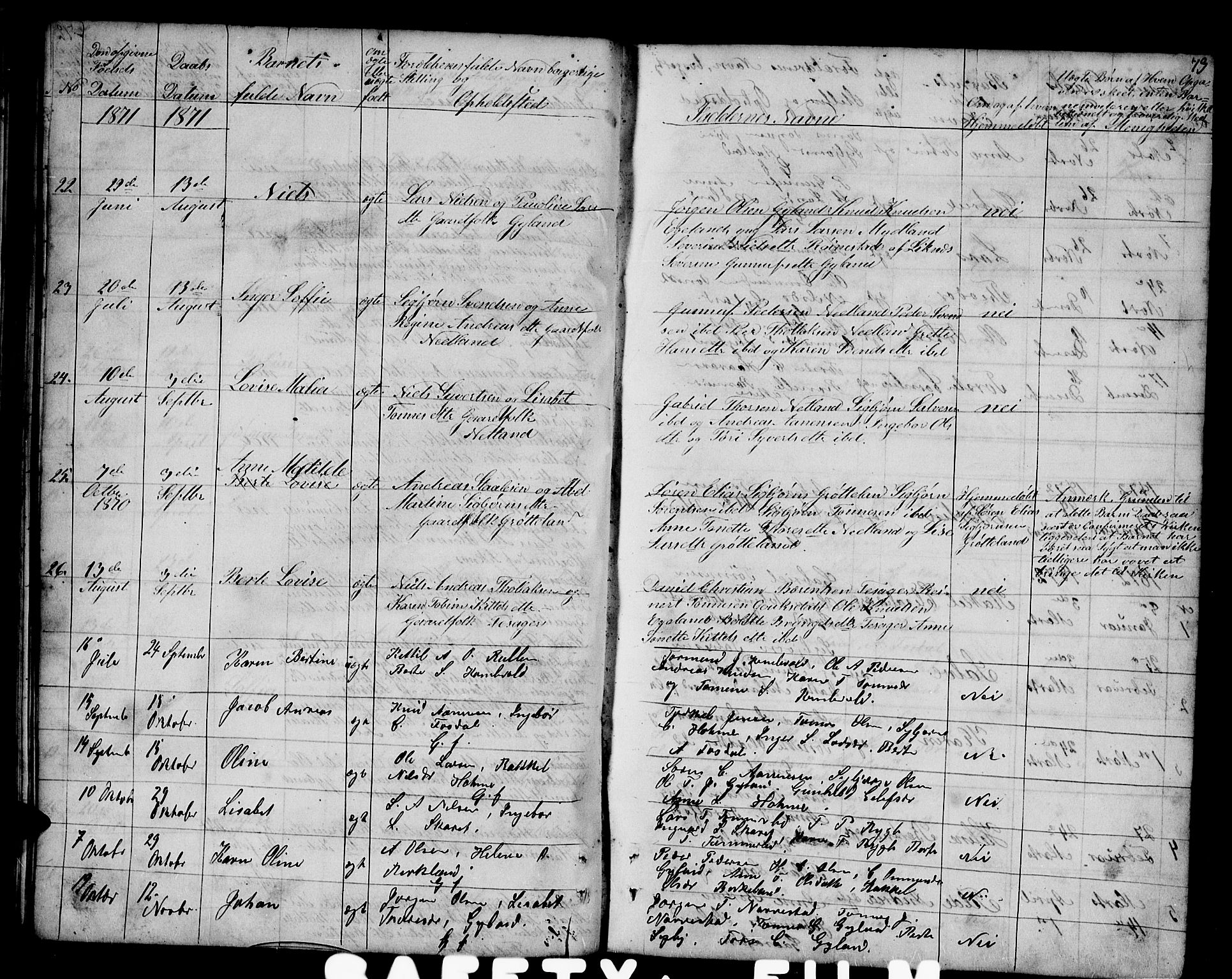 Bakke sokneprestkontor, AV/SAK-1111-0002/F/Fb/Fbb/L0002: Parish register (copy) no. B 2, 1849-1878, p. 73