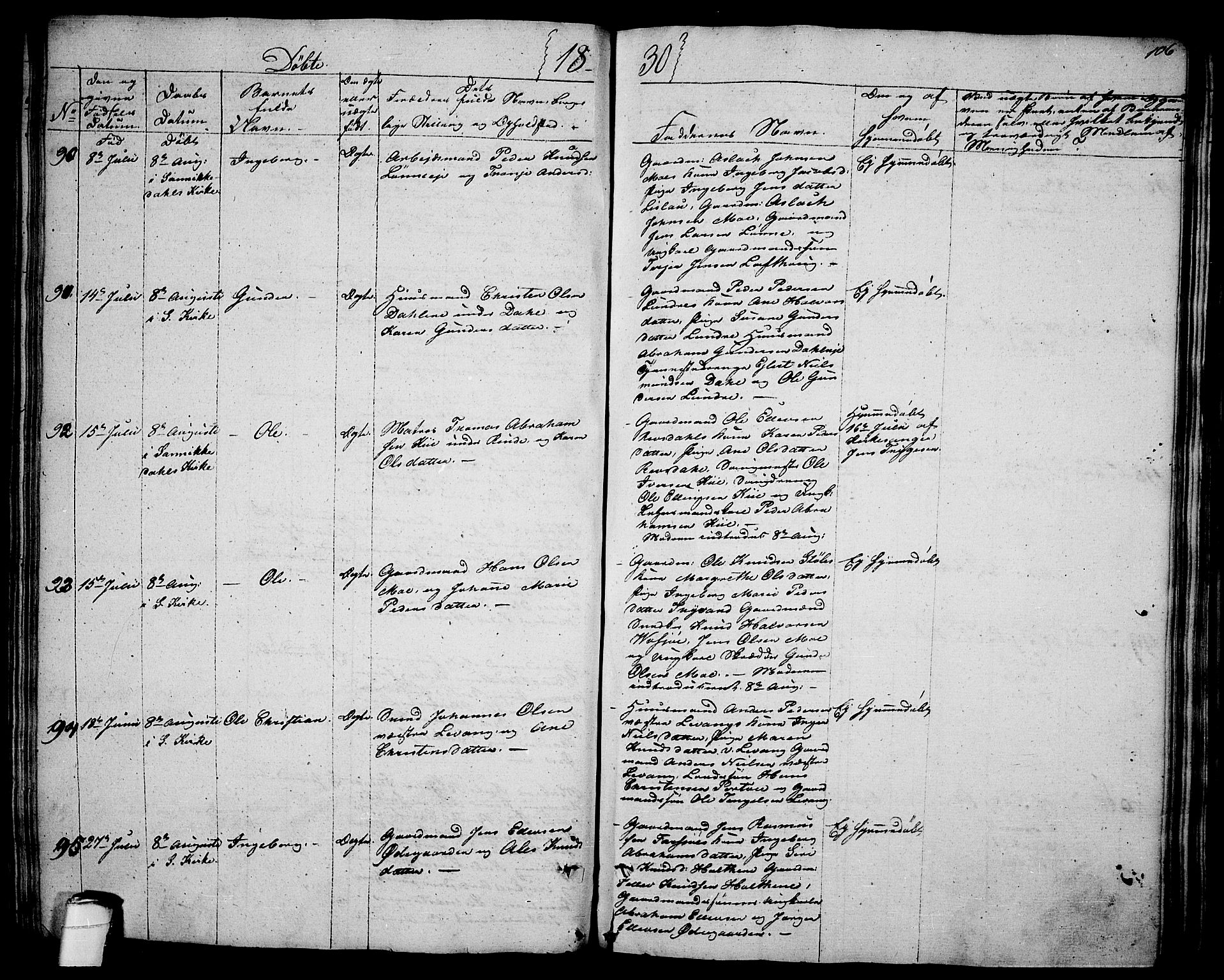 Sannidal kirkebøker, SAKO/A-296/F/Fa/L0005: Parish register (official) no. 5, 1823-1830, p. 106