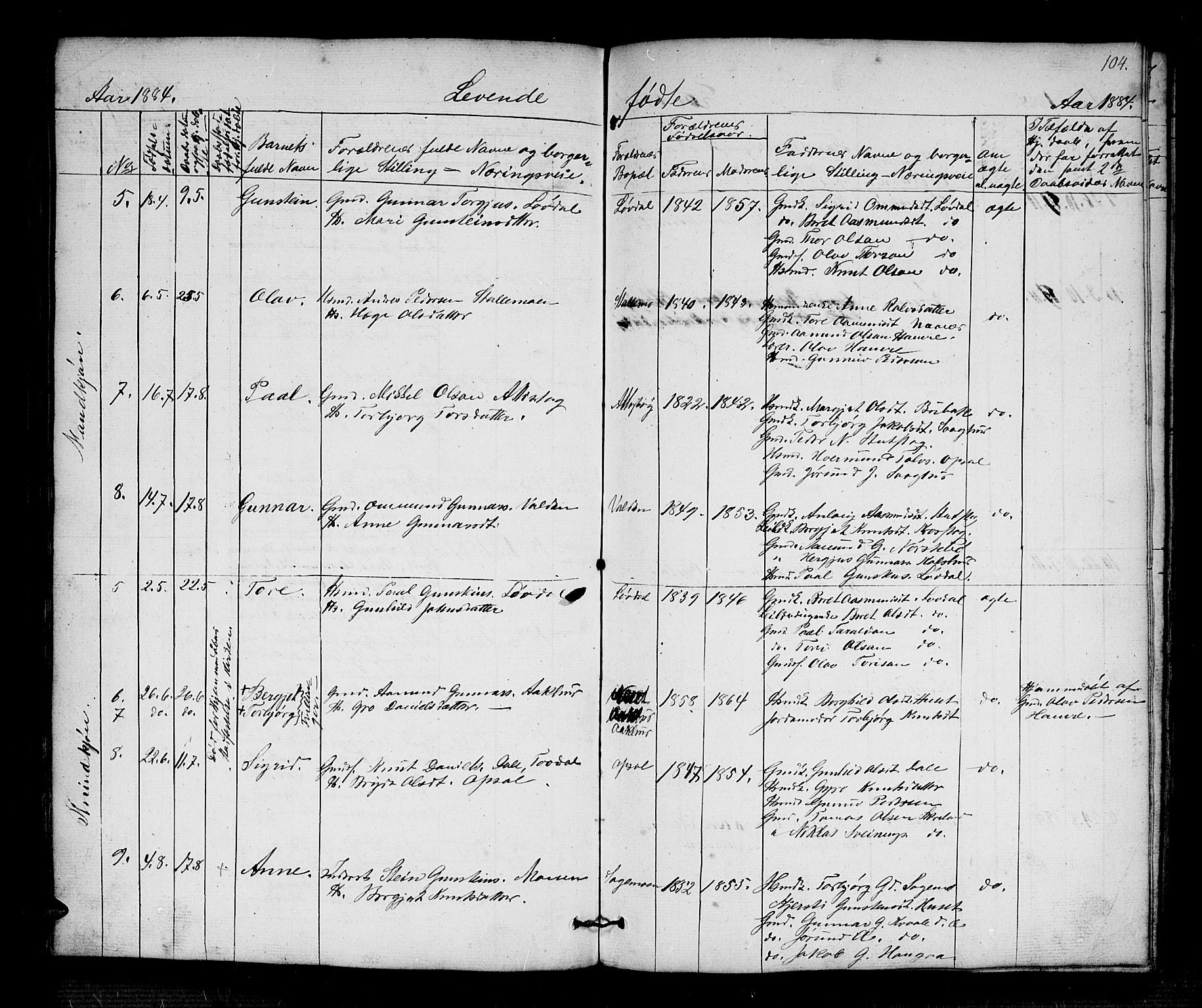 Bygland sokneprestkontor, AV/SAK-1111-0006/F/Fb/Fbb/L0002: Parish register (copy) no. B 2, 1848-1886, p. 104